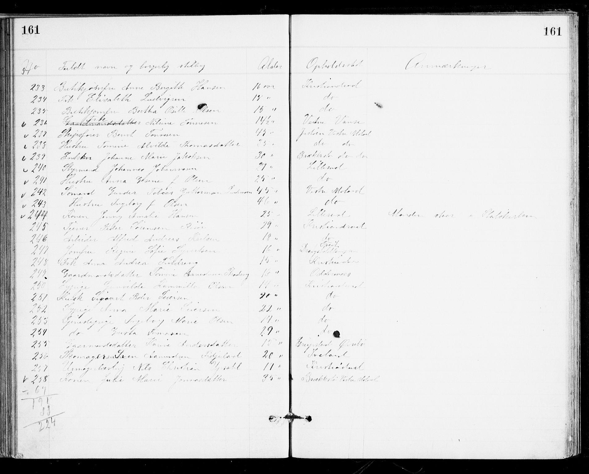 Den evangelisk-lutherske frikirke, Kristiansand, AV/SAK-1292-0017/F/Fa/L0002: Dissenter register no. F 10, 1889-1892, p. 161