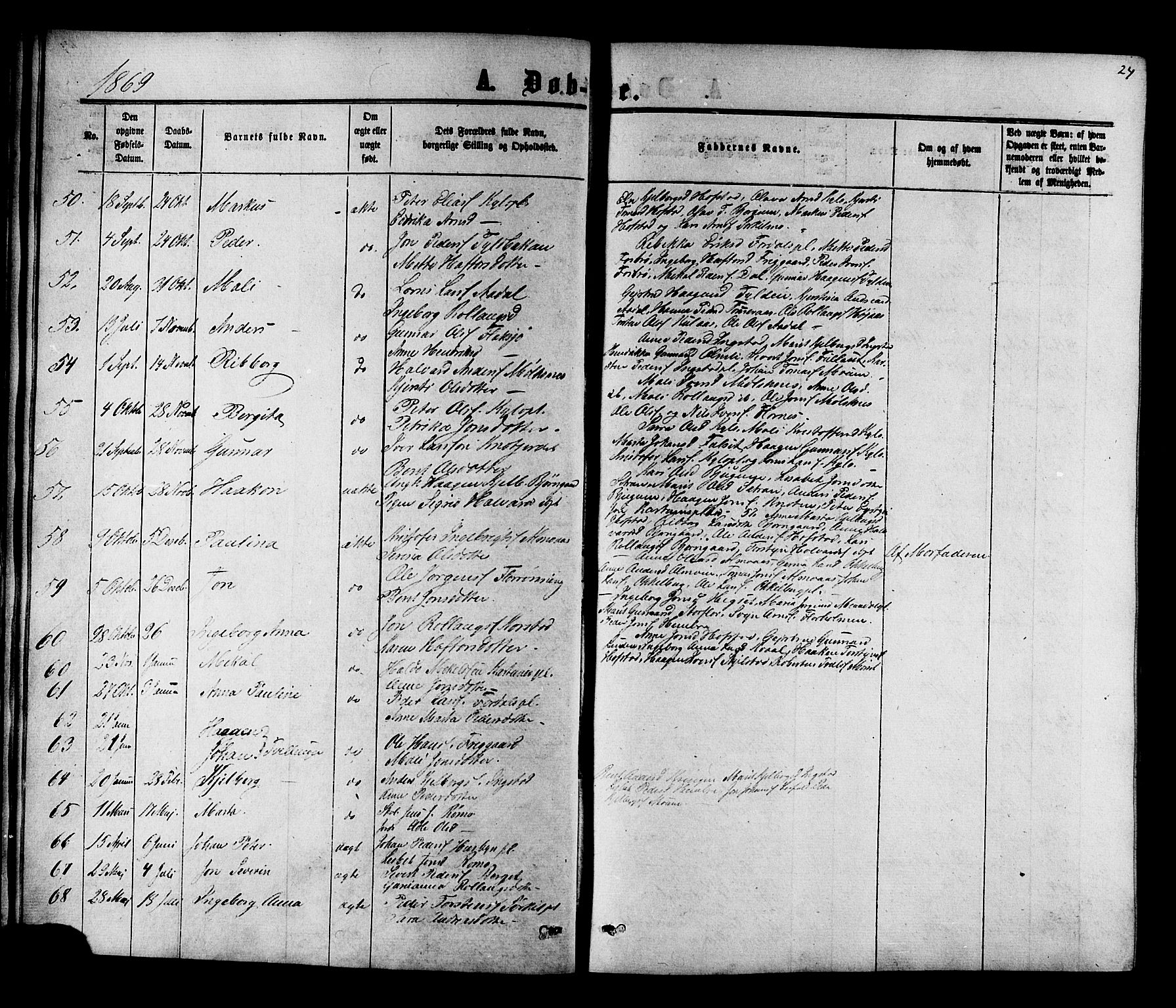 Ministerialprotokoller, klokkerbøker og fødselsregistre - Nord-Trøndelag, SAT/A-1458/703/L0038: Parish register (copy) no. 703C01, 1864-1870, p. 24