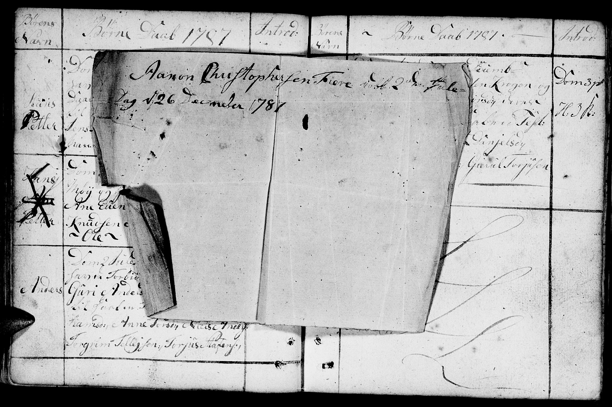 Fjære sokneprestkontor, AV/SAK-1111-0011/F/Fb/L0005: Parish register (copy) no. B 5, 1785-1803, p. 43