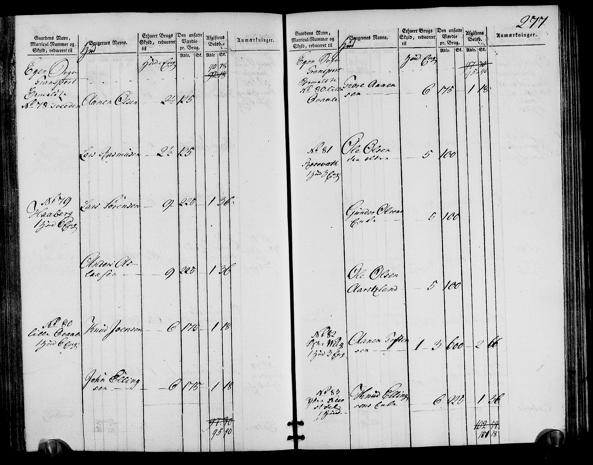 Rentekammeret inntil 1814, Realistisk ordnet avdeling, AV/RA-EA-4070/N/Ne/Nea/L0095: Lista fogderi. Oppebørselsregister, 1803-1804, p. 284