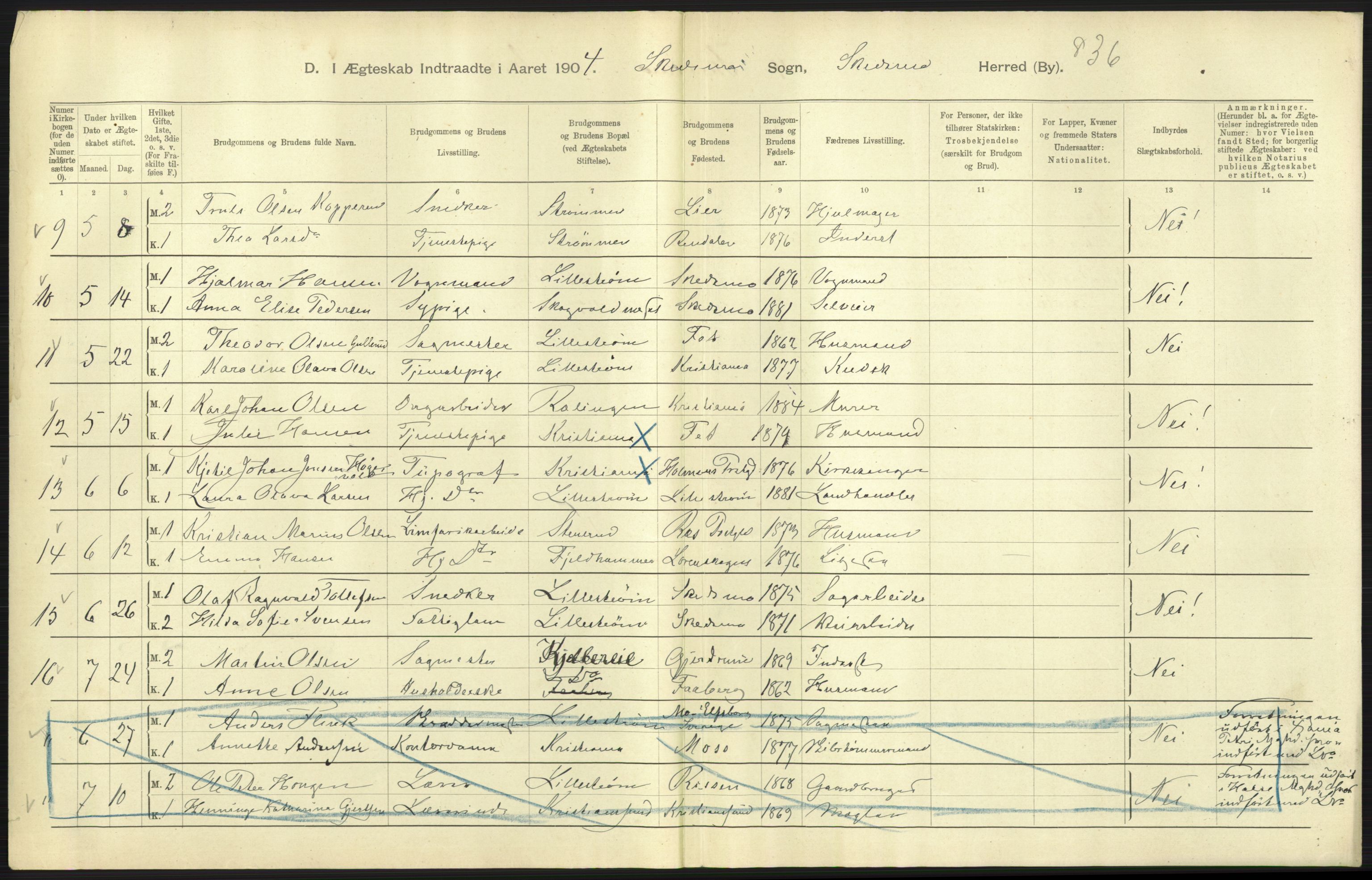 Statistisk sentralbyrå, Sosiodemografiske emner, Befolkning, AV/RA-S-2228/D/Df/Dfa/Dfab/L0002: Akershus amt: Fødte, gifte, døde, 1904, p. 487