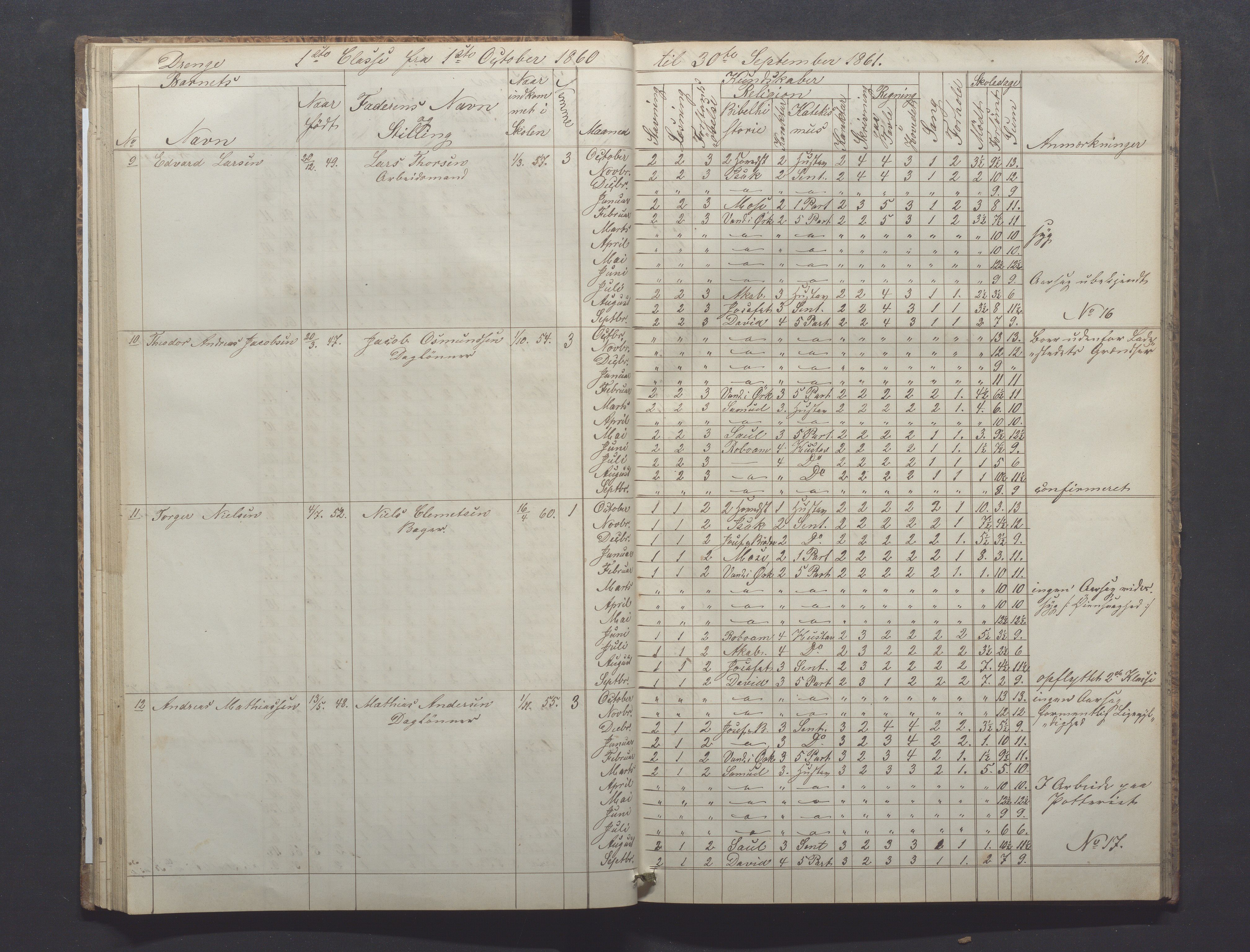 Egersund kommune (Ladested) - Egersund almueskole/folkeskole, IKAR/K-100521/H/L0008: Skoleprotokoll - Almueskolen, 1. klasse, 1859-1862, p. 30