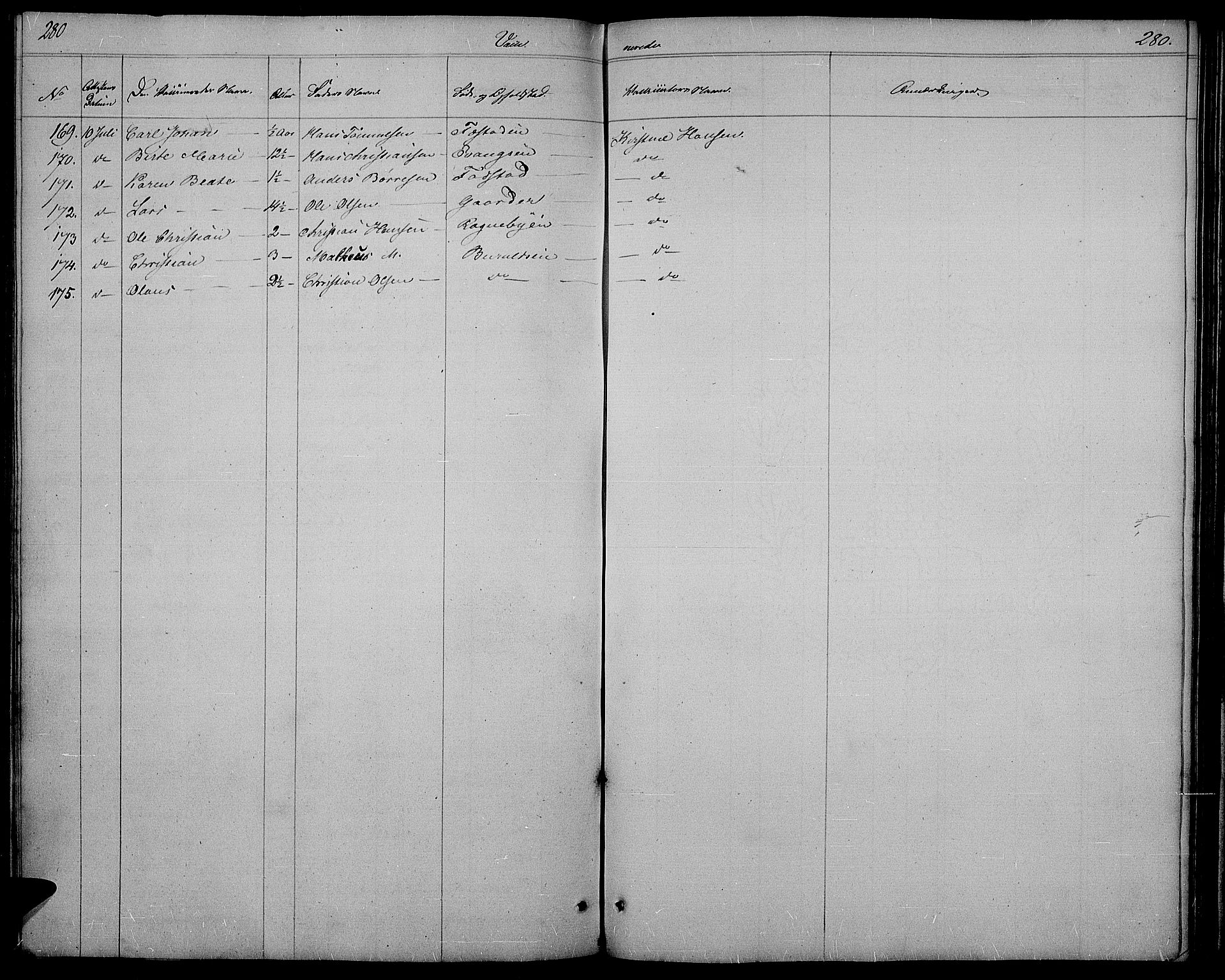 Østre Toten prestekontor, SAH/PREST-104/H/Ha/Hab/L0002: Parish register (copy) no. 2, 1840-1847, p. 280
