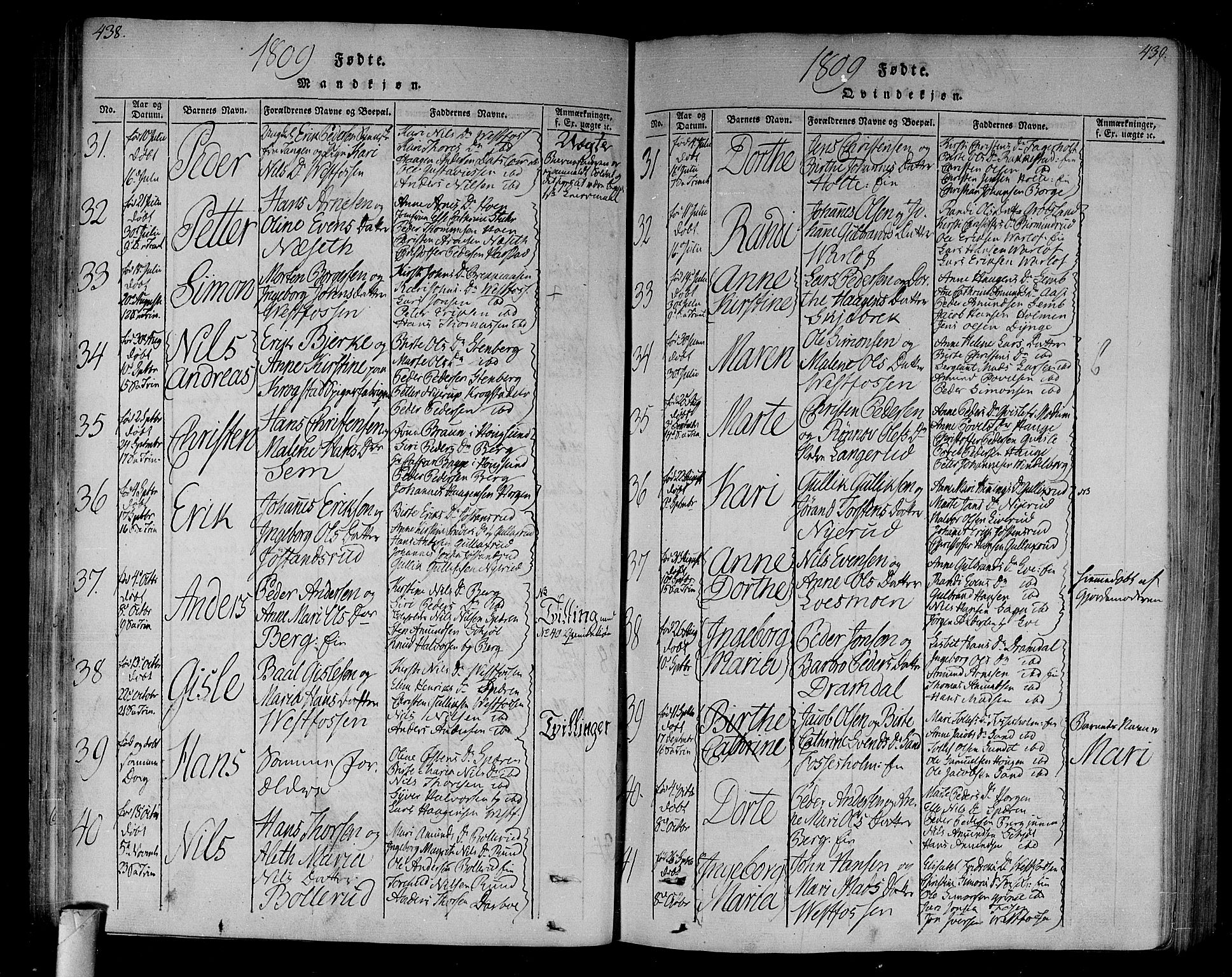 Eiker kirkebøker, AV/SAKO-A-4/F/Fa/L0010: Parish register (official) no. I 10, 1806-1815, p. 438-439