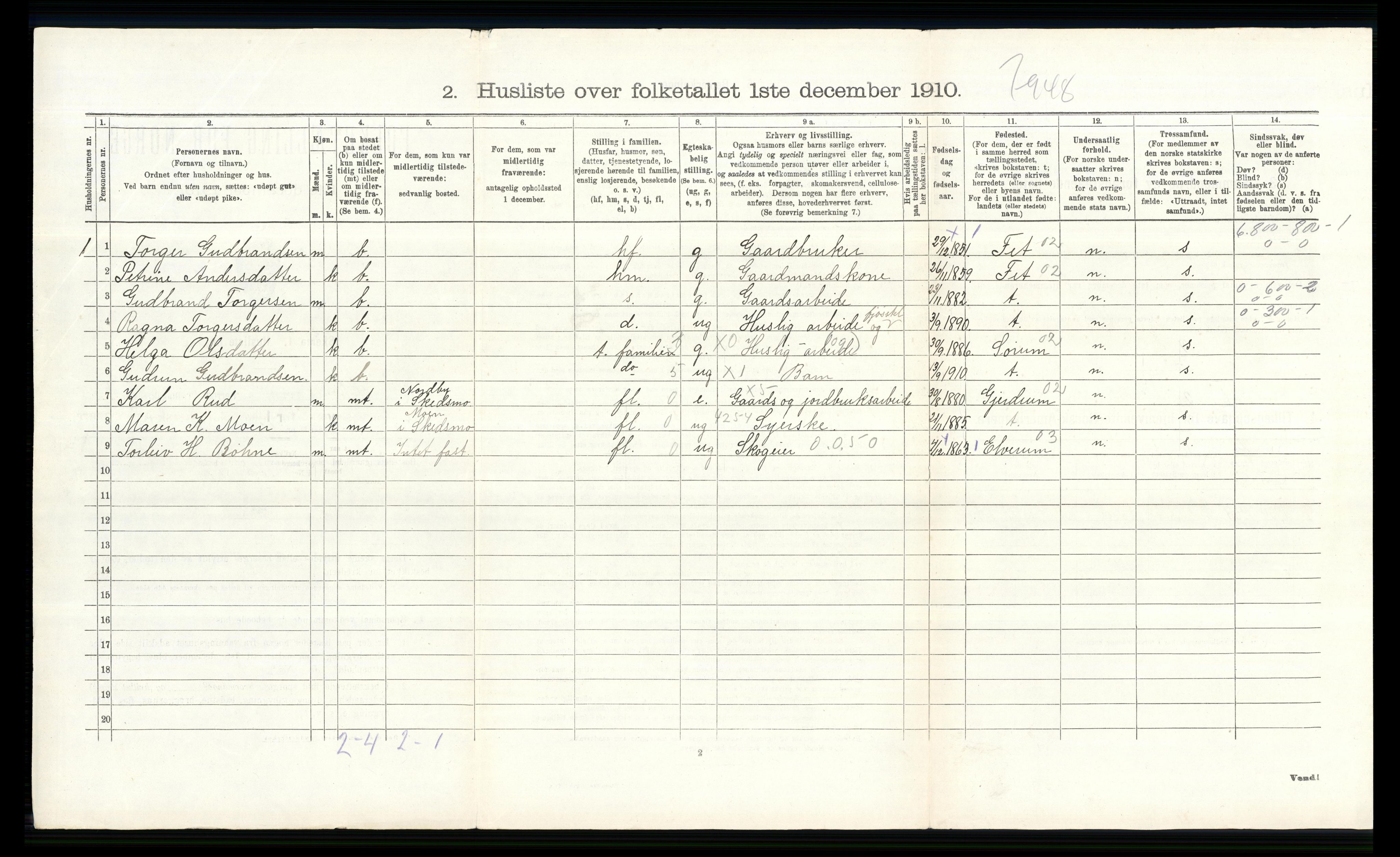 RA, 1910 census for Skedsmo, 1910, p. 934