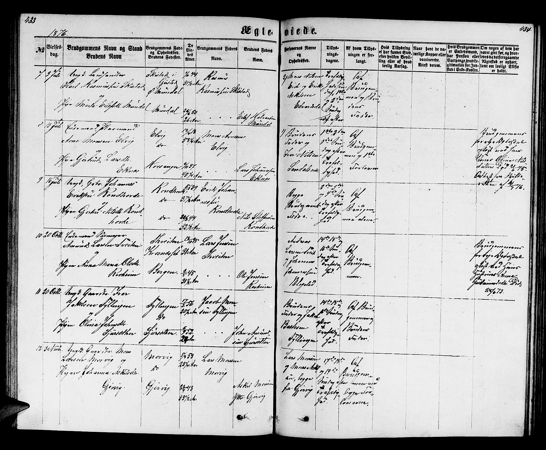 Hamre sokneprestembete, SAB/A-75501/H/Ha/Hab: Parish register (copy) no. B 2, 1863-1880, p. 433-434