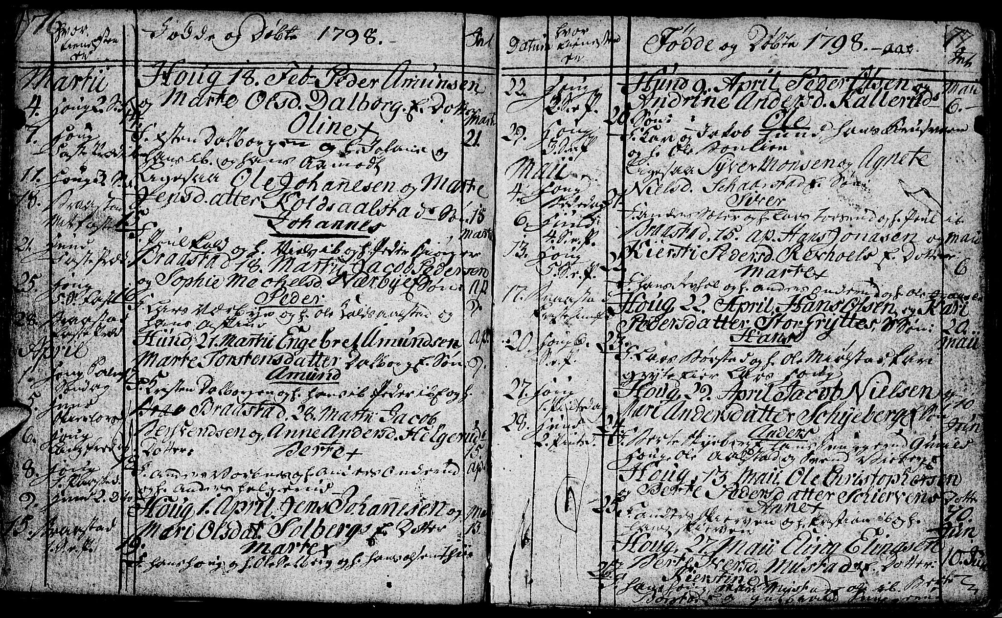 Vardal prestekontor, AV/SAH-PREST-100/H/Ha/Hab/L0002: Parish register (copy) no. 2, 1790-1803, p. 76-77