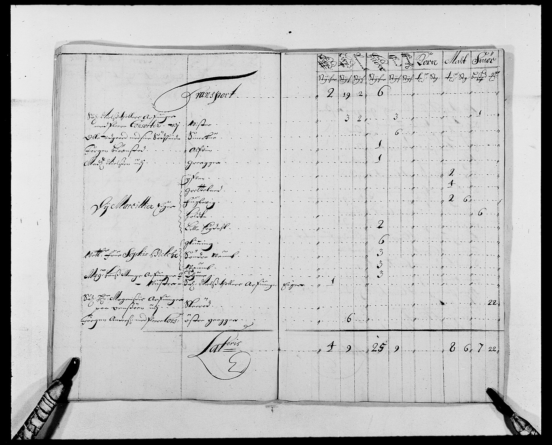 Rentekammeret inntil 1814, Reviderte regnskaper, Fogderegnskap, AV/RA-EA-4092/R03/L0116: Fogderegnskap Onsøy, Tune, Veme og Åbygge fogderi, 1684-1689, p. 265