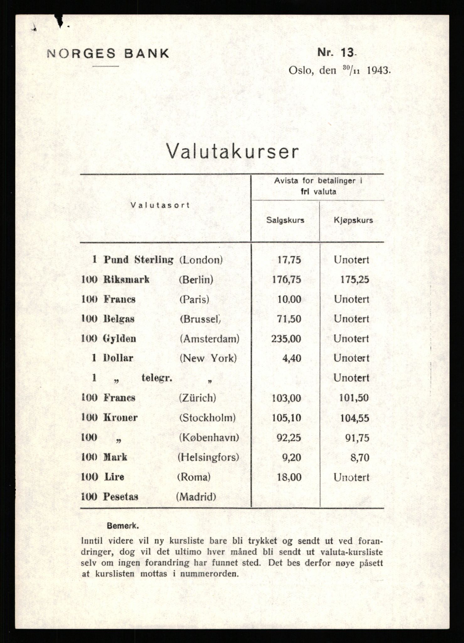 Norges Bank, Statistisk avdeling, AV/RA-S-4063/D/L0171: Sakarkiv, 1925-1953, p. 3309