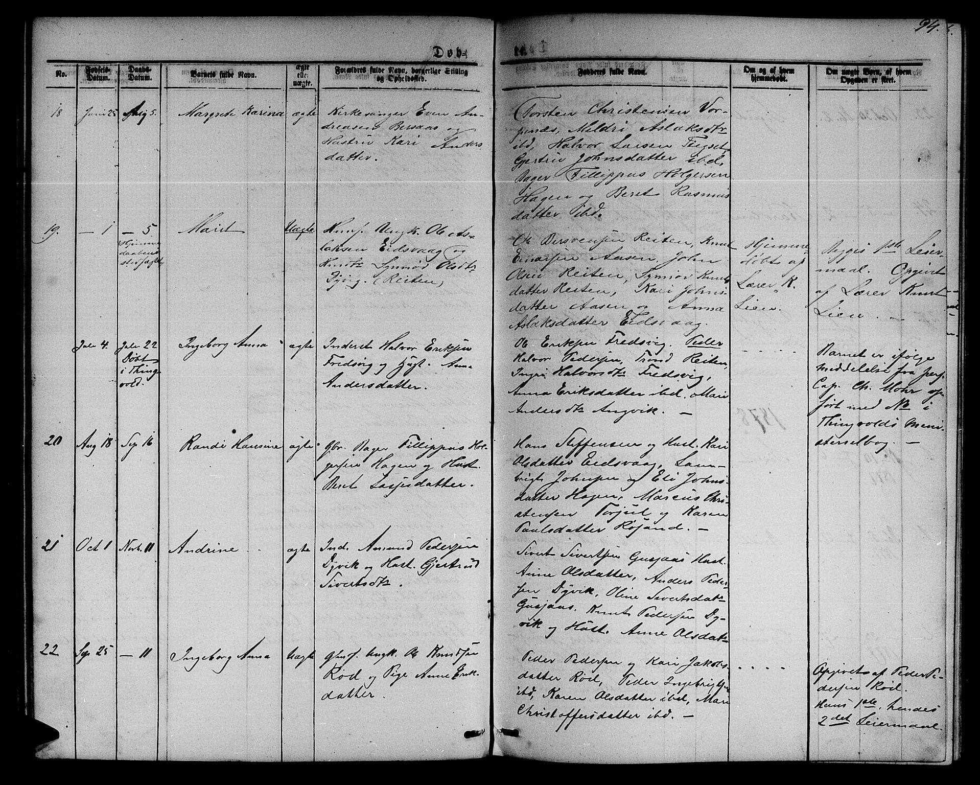 Ministerialprotokoller, klokkerbøker og fødselsregistre - Møre og Romsdal, SAT/A-1454/551/L0630: Parish register (copy) no. 551C02, 1867-1885, p. 94