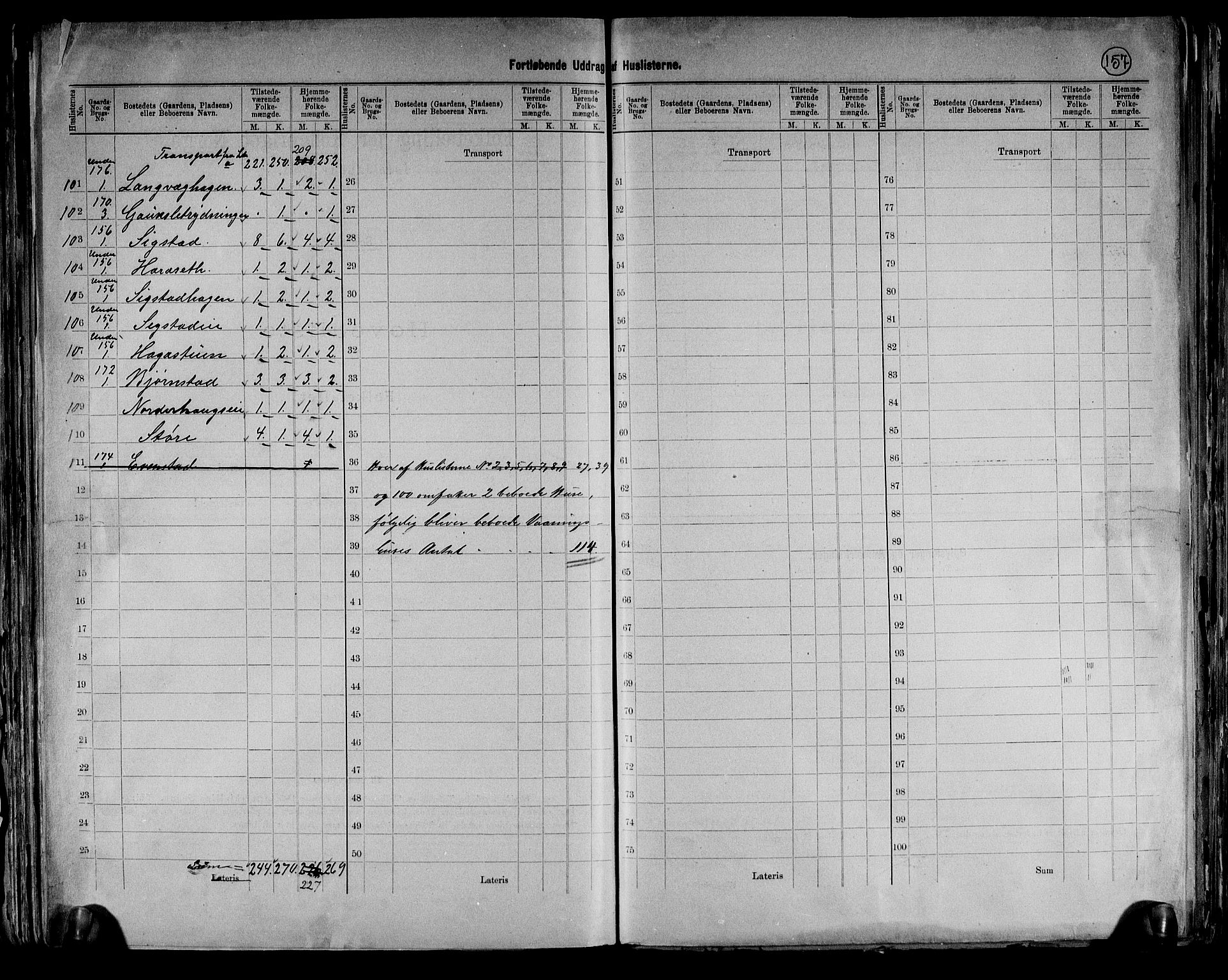 RA, 1891 census for 0415 Løten, 1891, p. 22