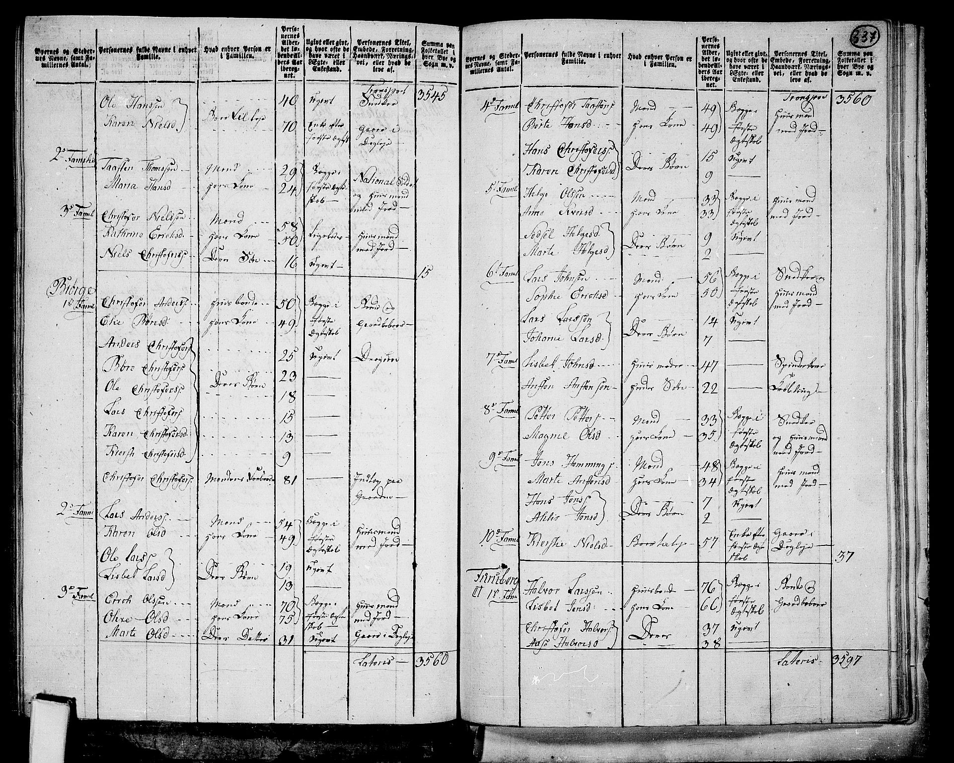 RA, 1801 census for 0414P Vang, 1801, p. 336b-337a