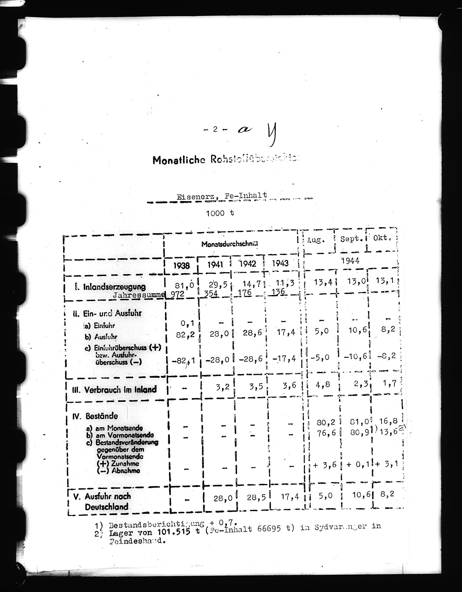 Documents Section, AV/RA-RAFA-2200/V/L0059: Film med LMDC Serial Numbers, 1938-1943, p. 7