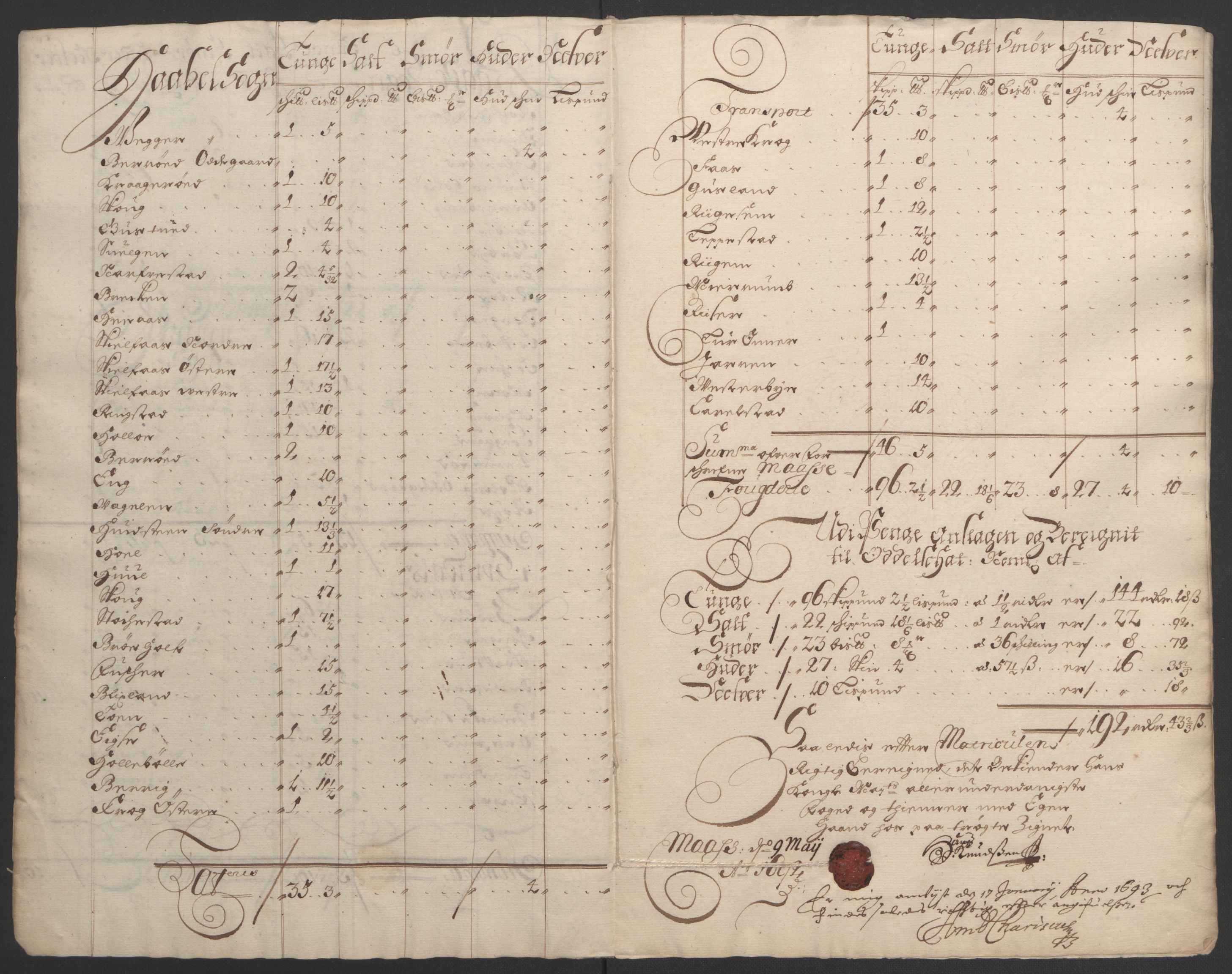 Rentekammeret inntil 1814, Reviderte regnskaper, Fogderegnskap, AV/RA-EA-4092/R02/L0108: Fogderegnskap Moss og Verne kloster, 1692-1693, p. 122