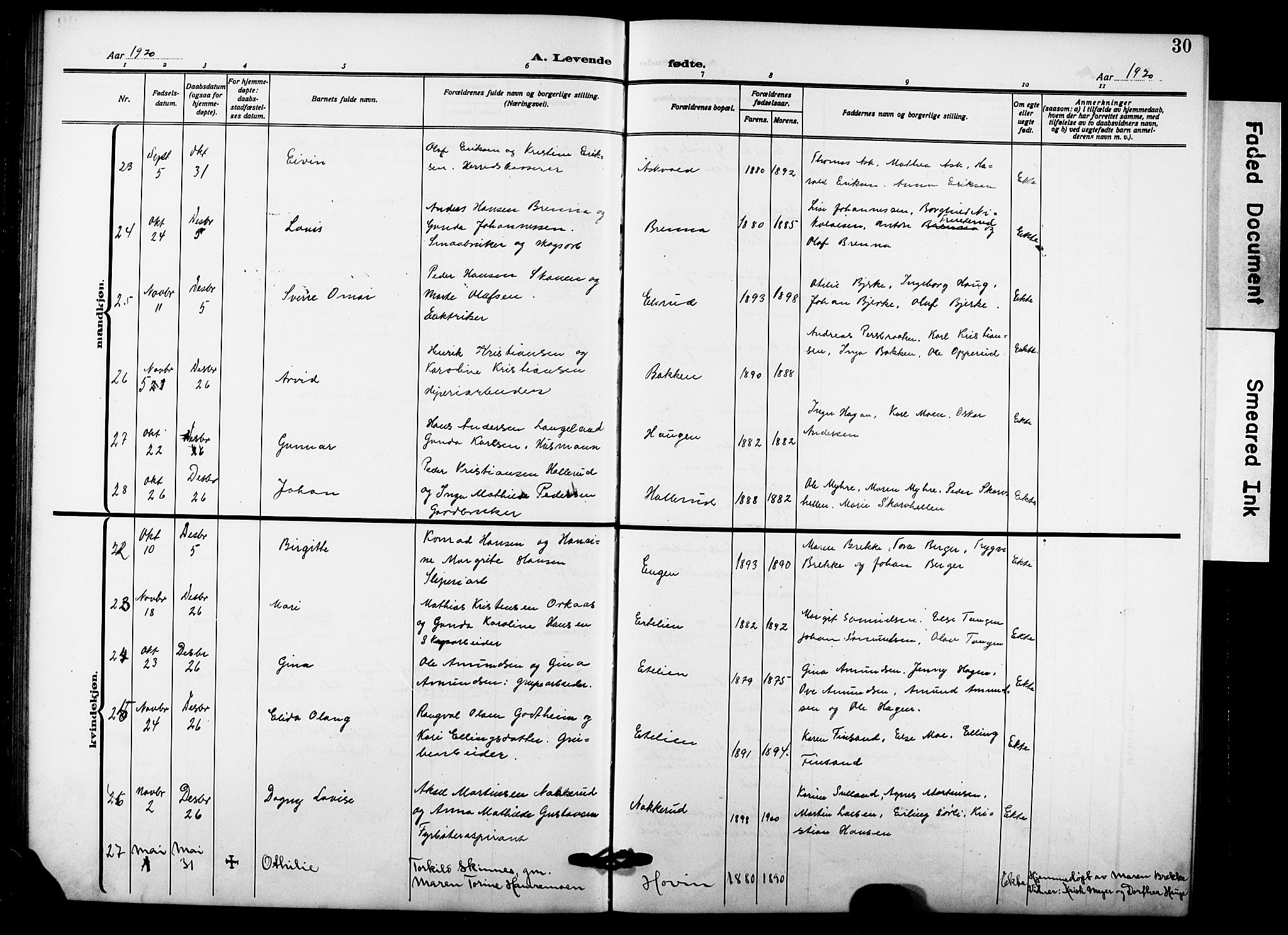 Hole kirkebøker, AV/SAKO-A-228/G/Gb/L0005: Parish register (copy) no. II 5, 1915-1932, p. 30