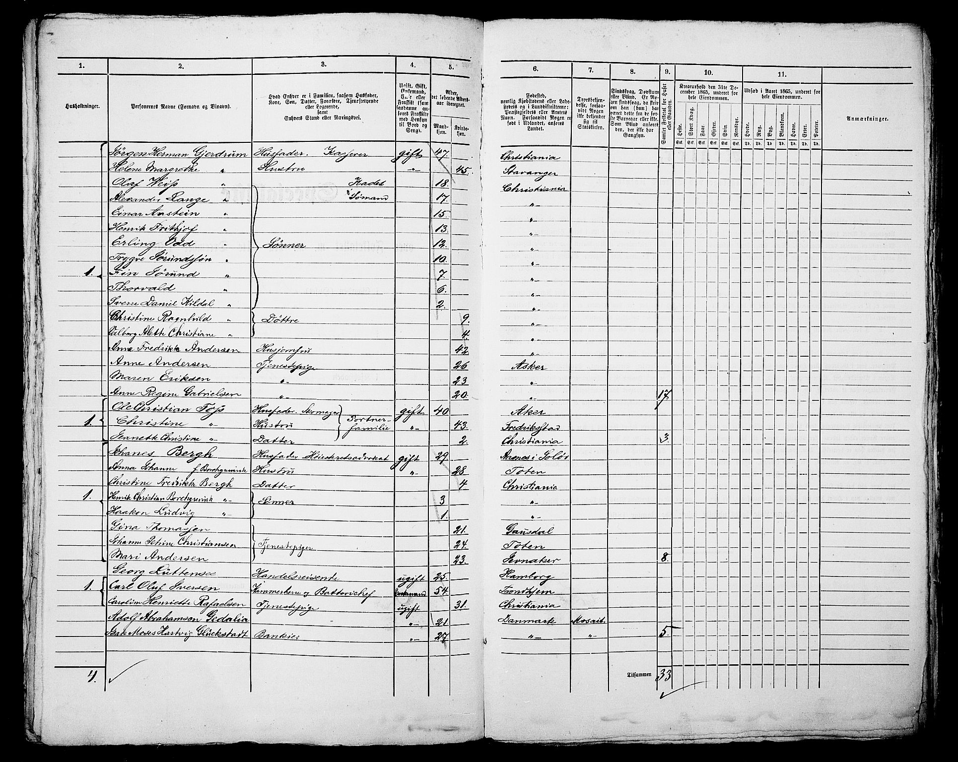 RA, 1865 census for Kristiania, 1865, p. 531