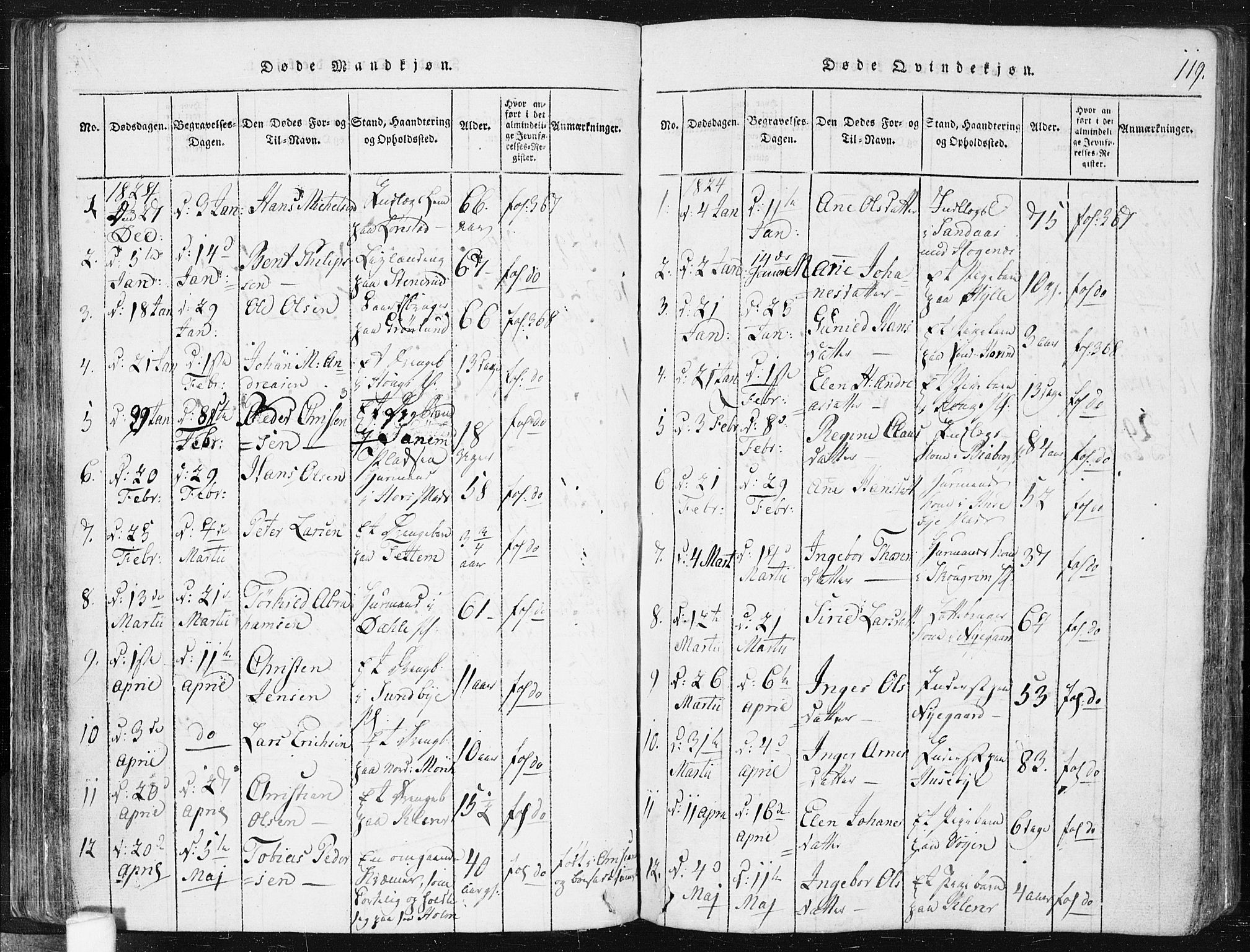 Spydeberg prestekontor Kirkebøker, AV/SAO-A-10924/F/Fa/L0004: Parish register (official) no. I 4, 1814-1841, p. 119