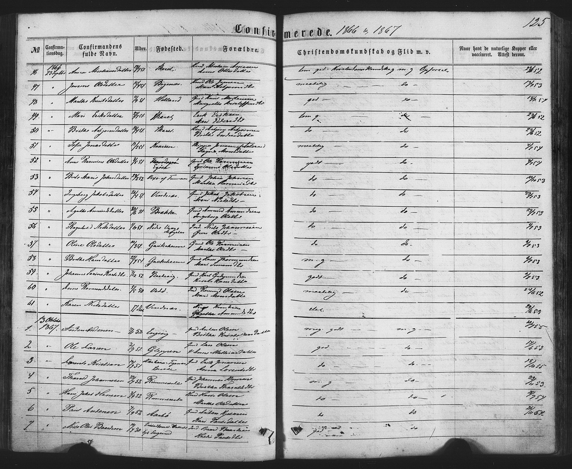 Fitjar sokneprestembete, AV/SAB-A-99926: Parish register (official) no. A 1, 1862-1881, p. 125