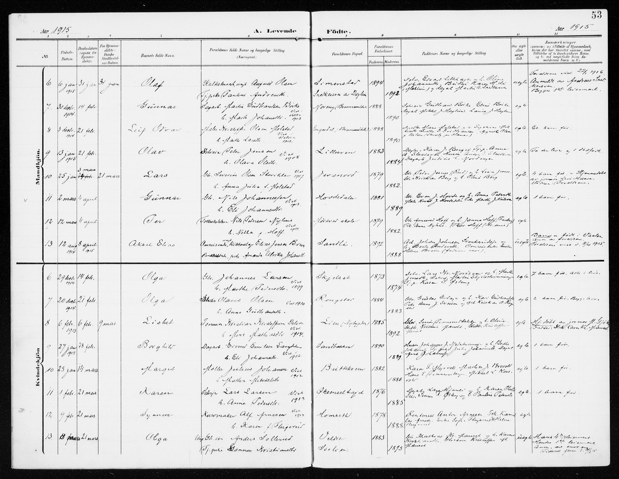 Furnes prestekontor, SAH/PREST-012/K/Ka/L0001: Parish register (official) no. 1, 1907-1935, p. 53