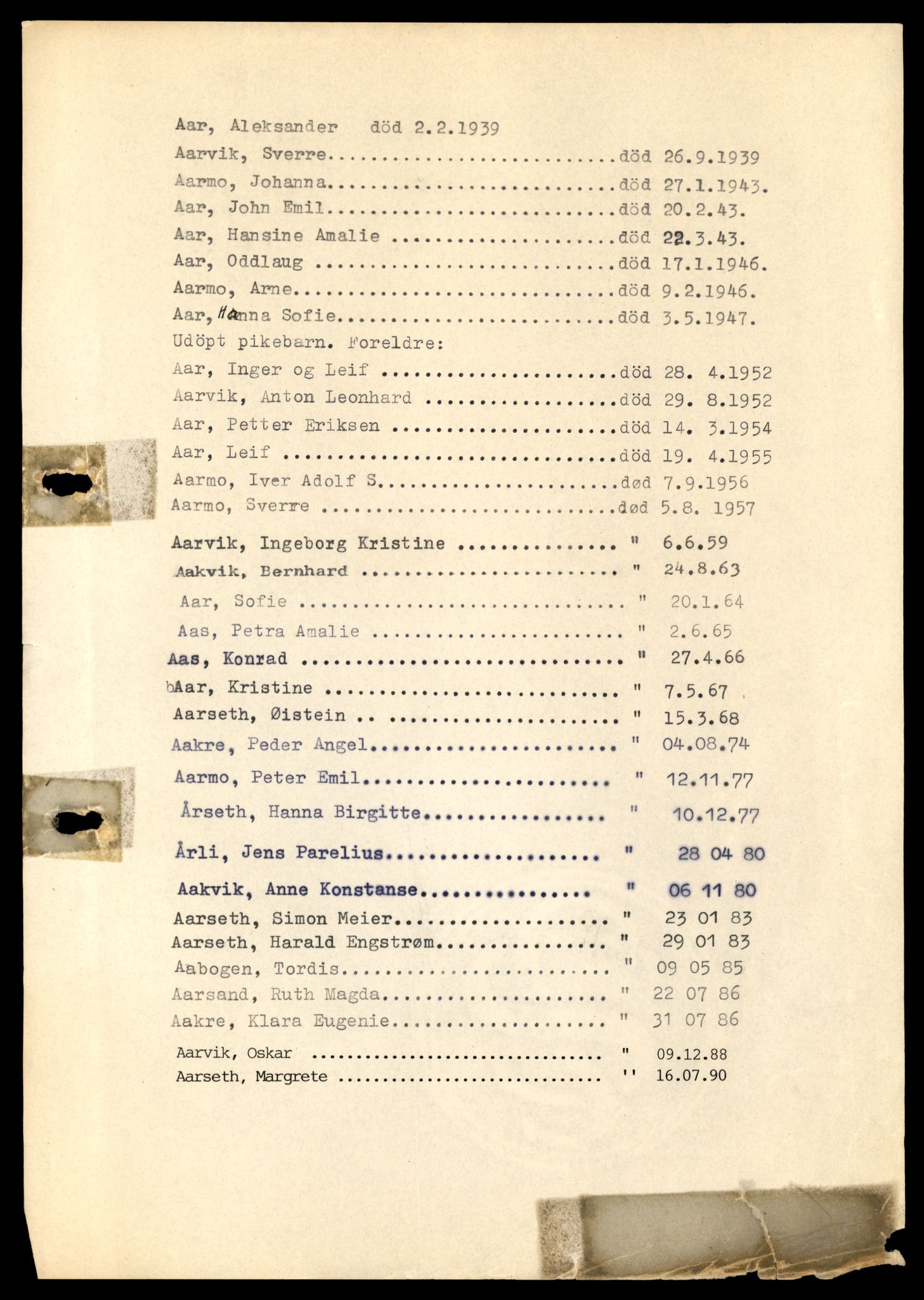 Nærøy lensmannskontor, AV/SAT-A-6264/Ga/L0006: Mappe, Dødsfallsregister M - AA, 1904-1991, p. 55