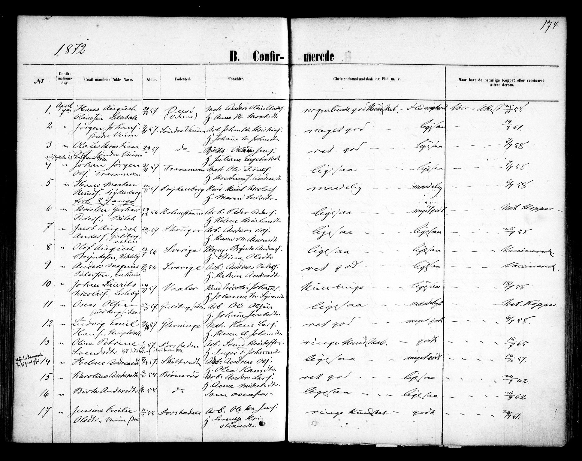 Glemmen prestekontor Kirkebøker, SAO/A-10908/F/Fa/L0009: Parish register (official) no. 9, 1871-1878, p. 174