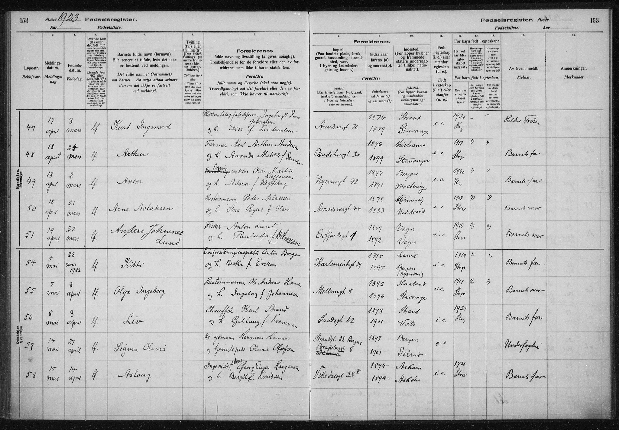 St. Johannes sokneprestkontor, AV/SAST-A-101814/002/A/L0002: Birth register no. 2, 1919-1924, p. 153