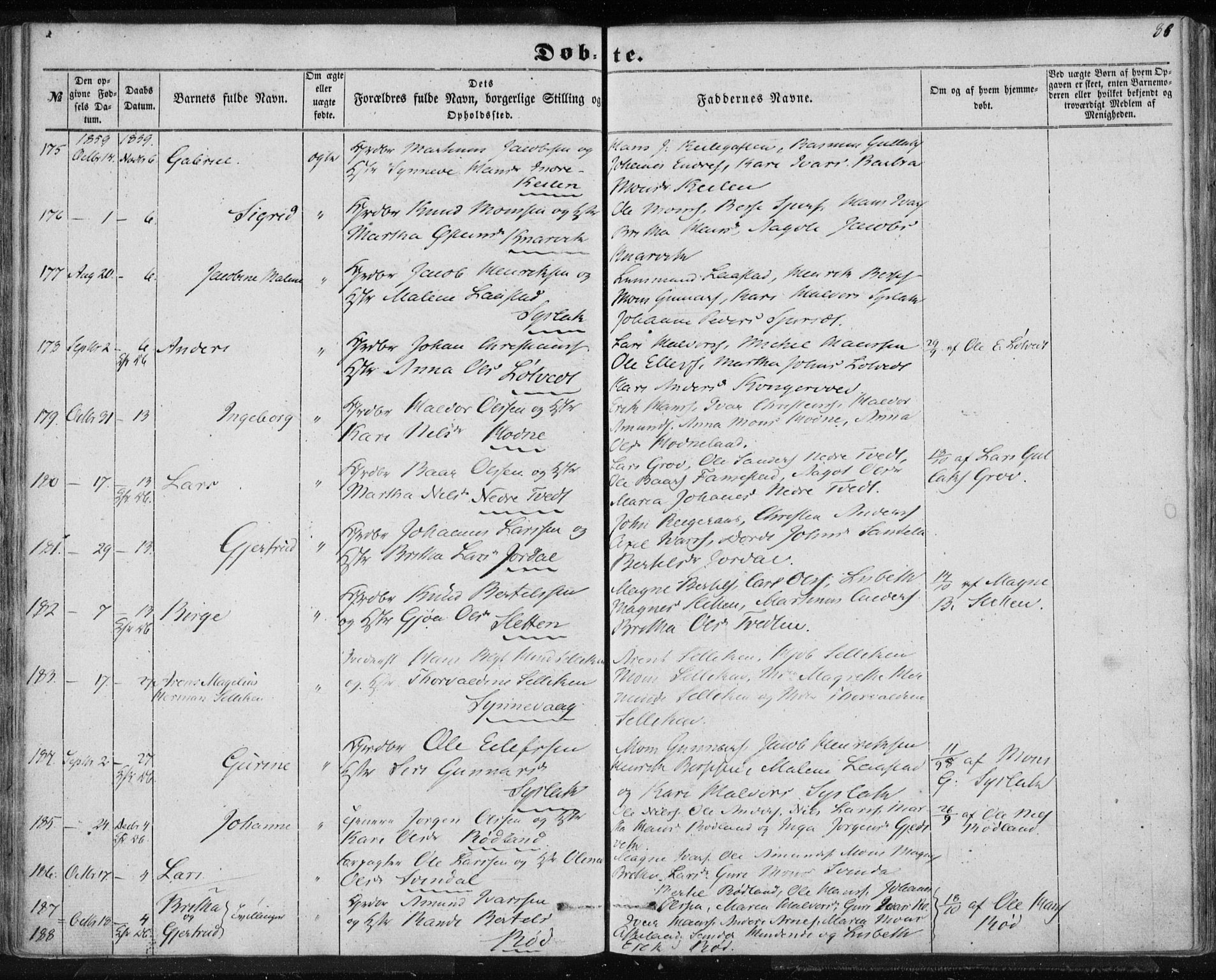 Lindås Sokneprestembete, AV/SAB-A-76701/H/Haa/Haaa/L0011: Parish register (official) no. A 11, 1854-1869, p. 88