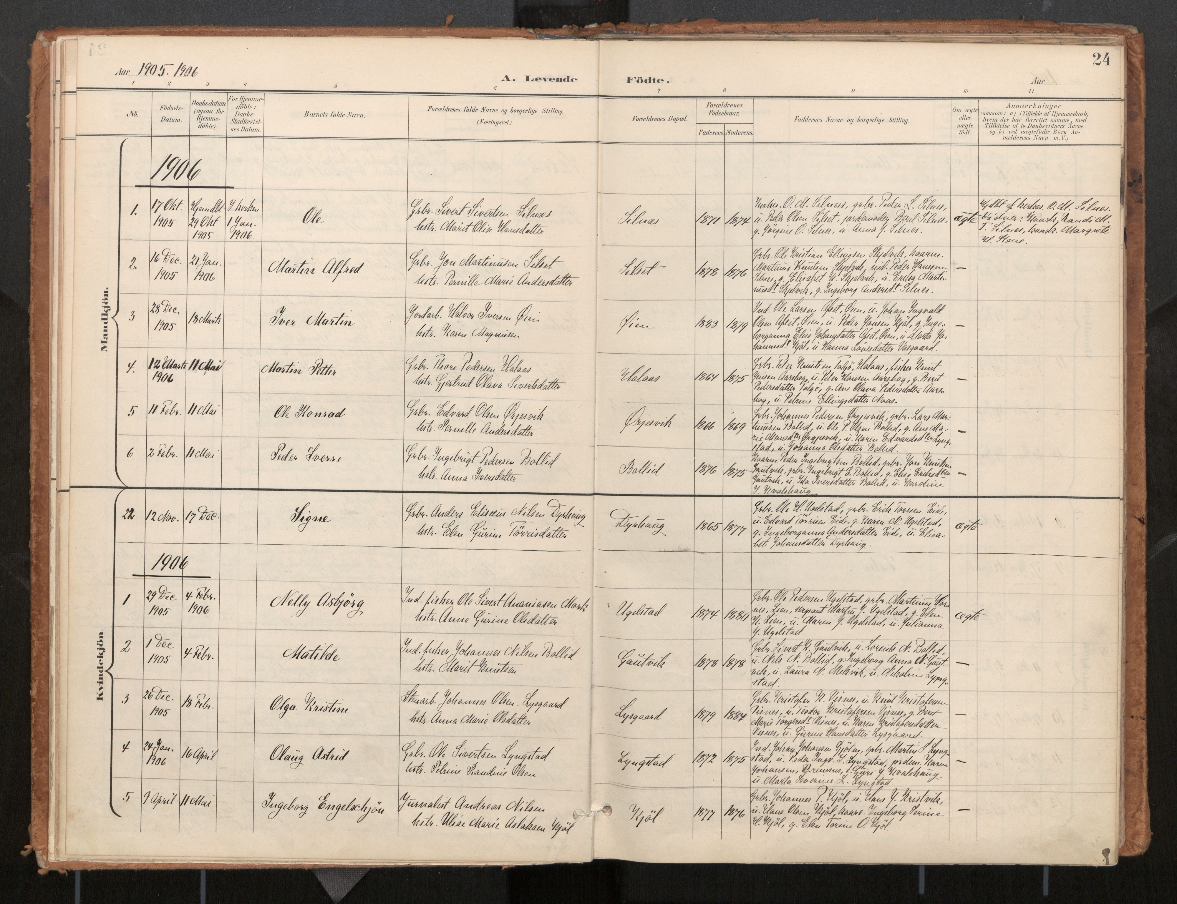 Ministerialprotokoller, klokkerbøker og fødselsregistre - Møre og Romsdal, AV/SAT-A-1454/571/L0836a: Parish register (official) no. 571A02, 1898-1910, p. 24