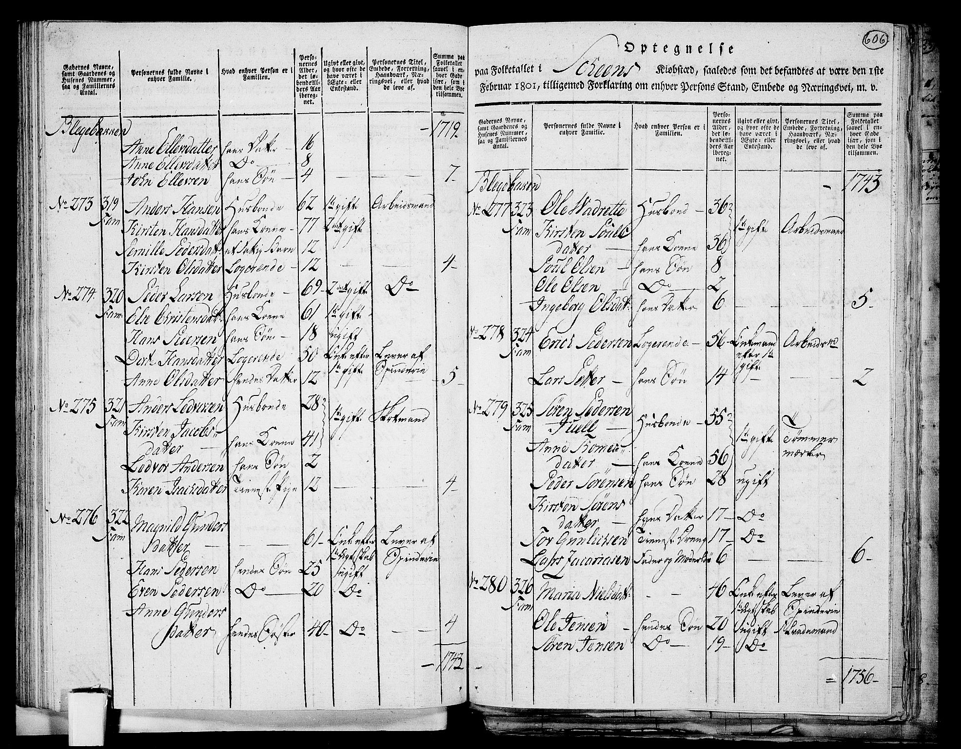 RA, 1801 census for 0806P Skien, 1801, p. 605b-606a
