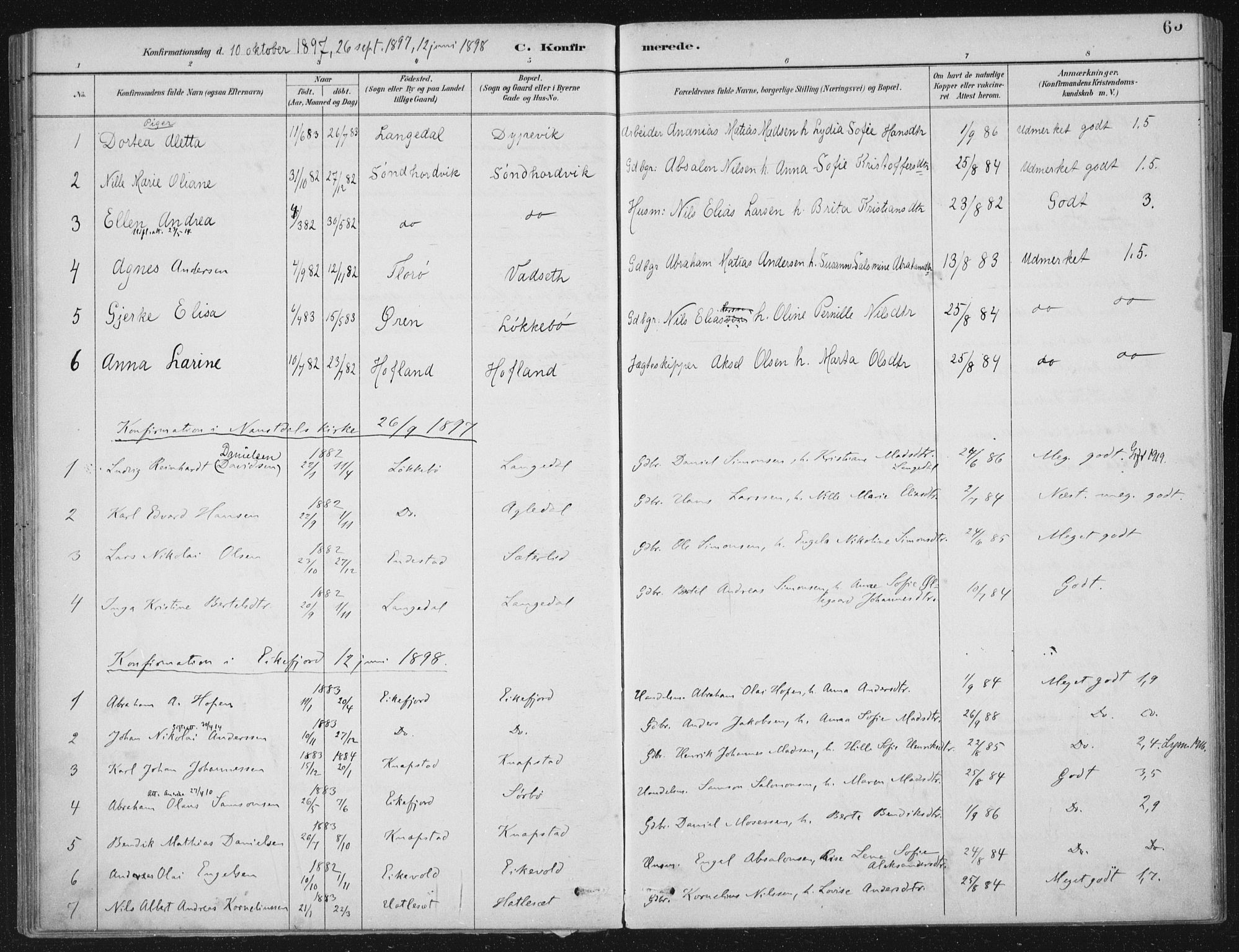 Kinn sokneprestembete, SAB/A-80801/H/Haa/Haae/L0001: Parish register (official) no. E 1, 1890-1916, p. 65