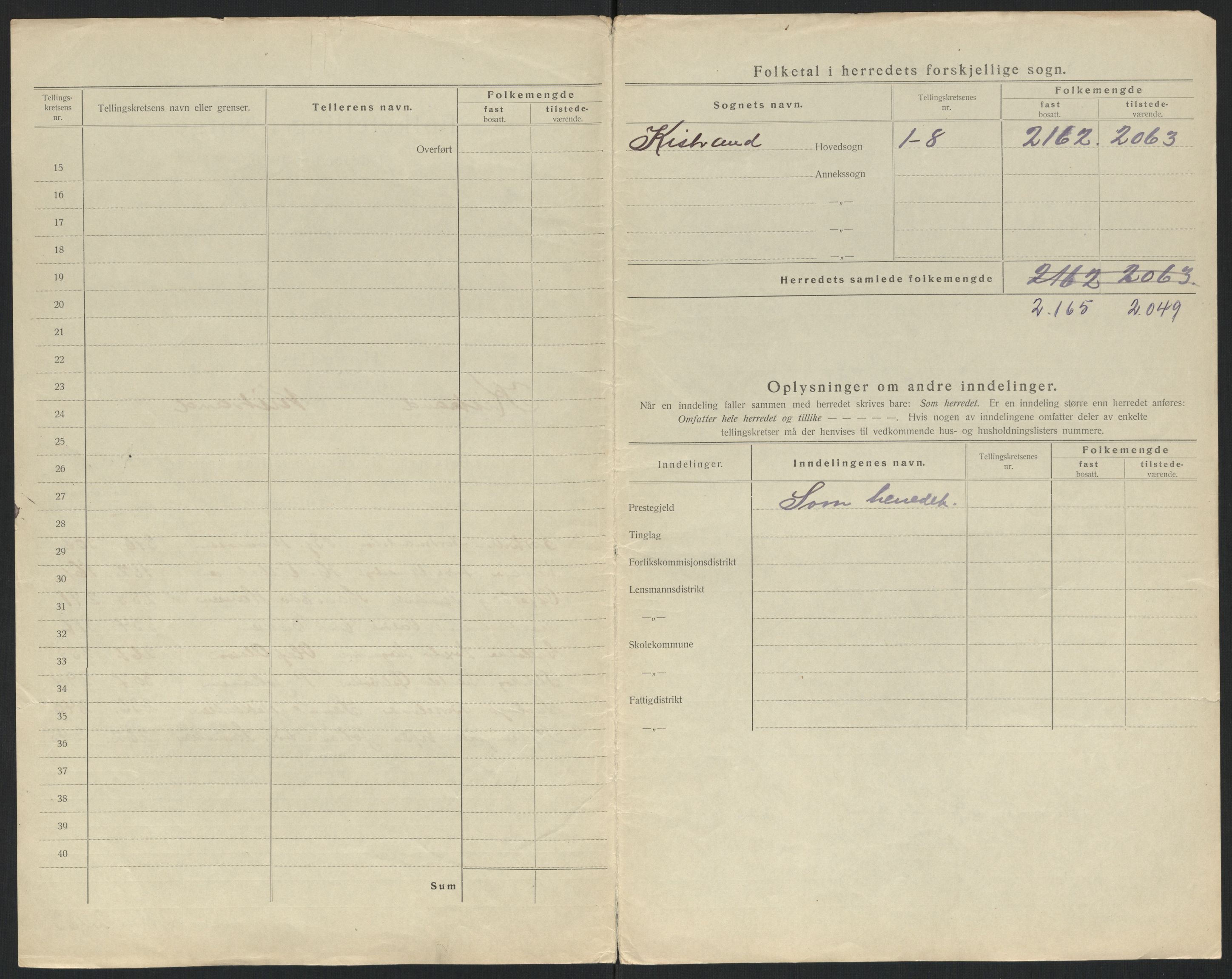 SATØ, 1920 census for Kistrand, 1920, p. 4