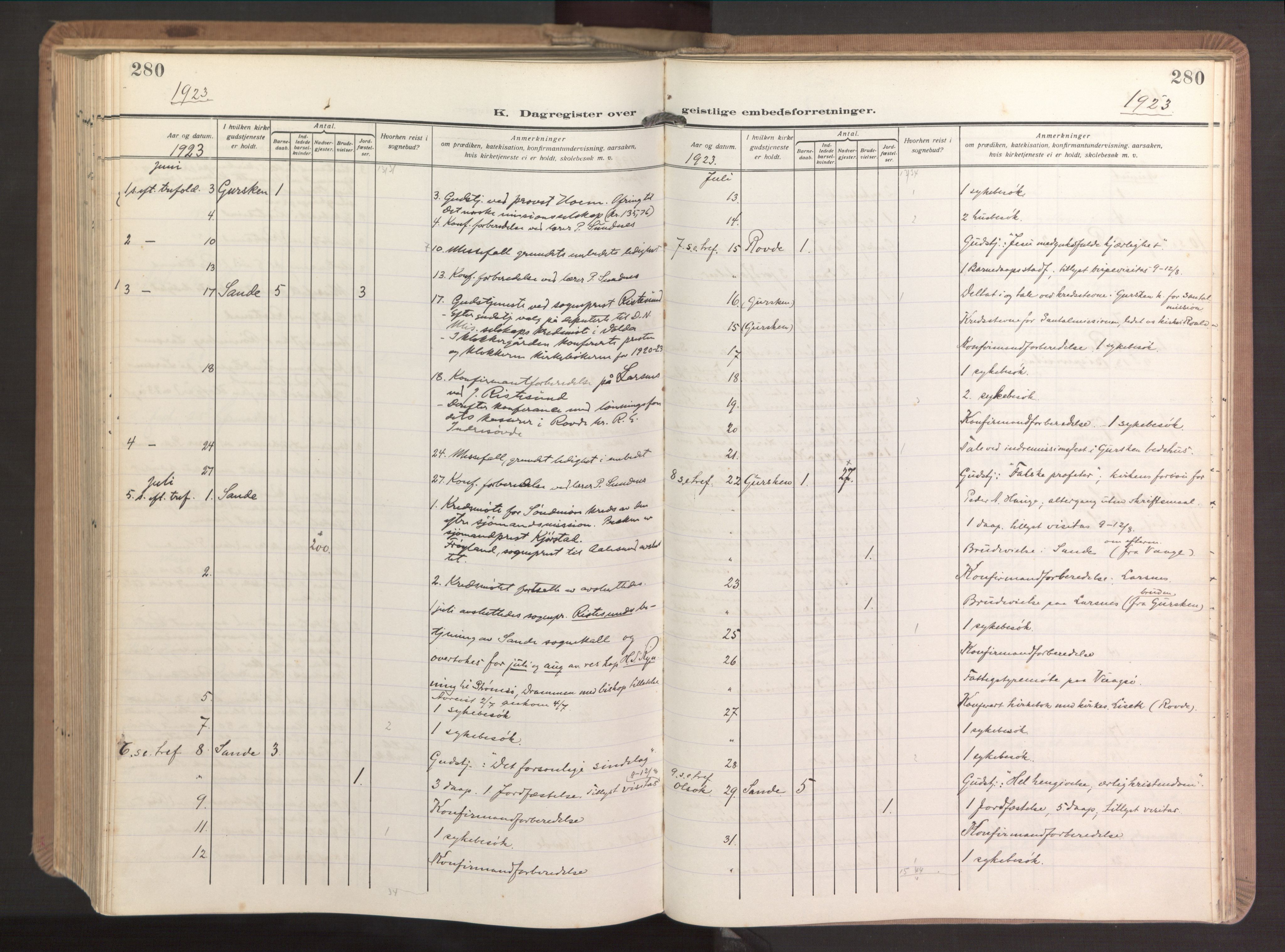 Ministerialprotokoller, klokkerbøker og fødselsregistre - Møre og Romsdal, AV/SAT-A-1454/503/L0044: Parish register (official) no. 503A12, 1918-1931, p. 280