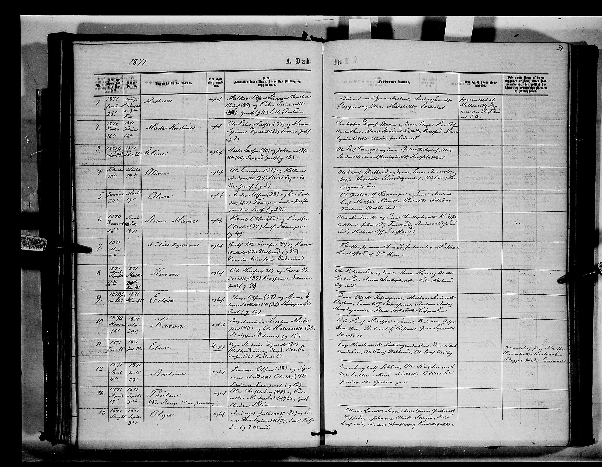 Stange prestekontor, SAH/PREST-002/K/L0014: Parish register (official) no. 14, 1862-1879, p. 59