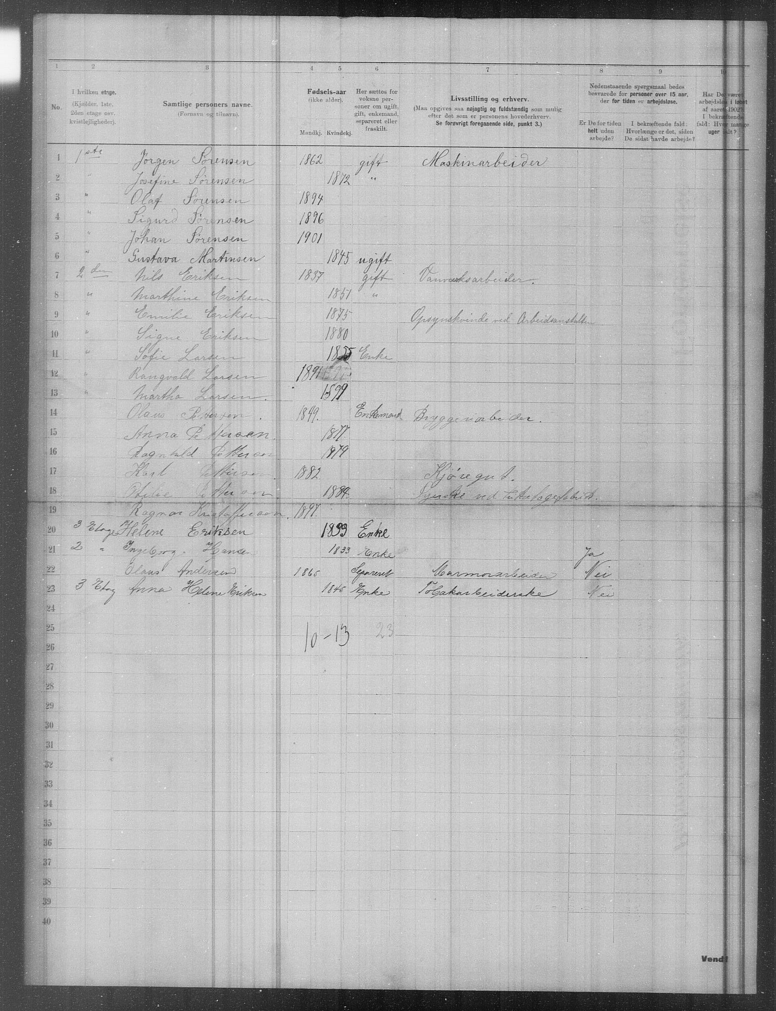 OBA, Municipal Census 1902 for Kristiania, 1902, p. 20104