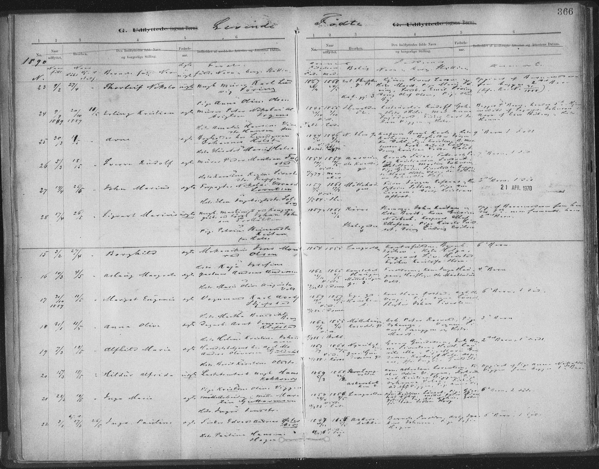 Ministerialprotokoller, klokkerbøker og fødselsregistre - Sør-Trøndelag, SAT/A-1456/603/L0163: Parish register (official) no. 603A02, 1879-1895, p. 366