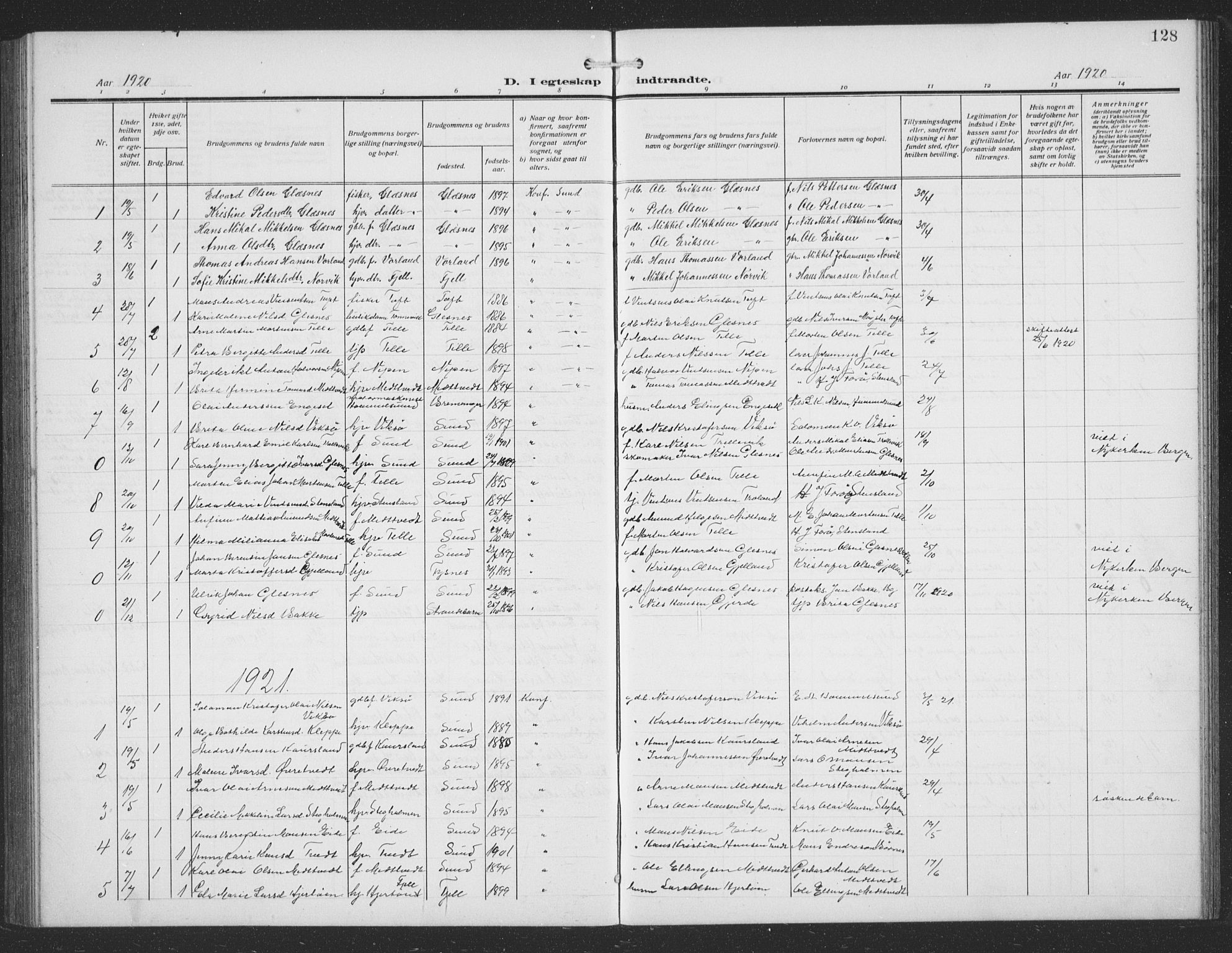 Sund sokneprestembete, SAB/A-99930: Parish register (copy) no. C 1, 1913-1928, p. 128