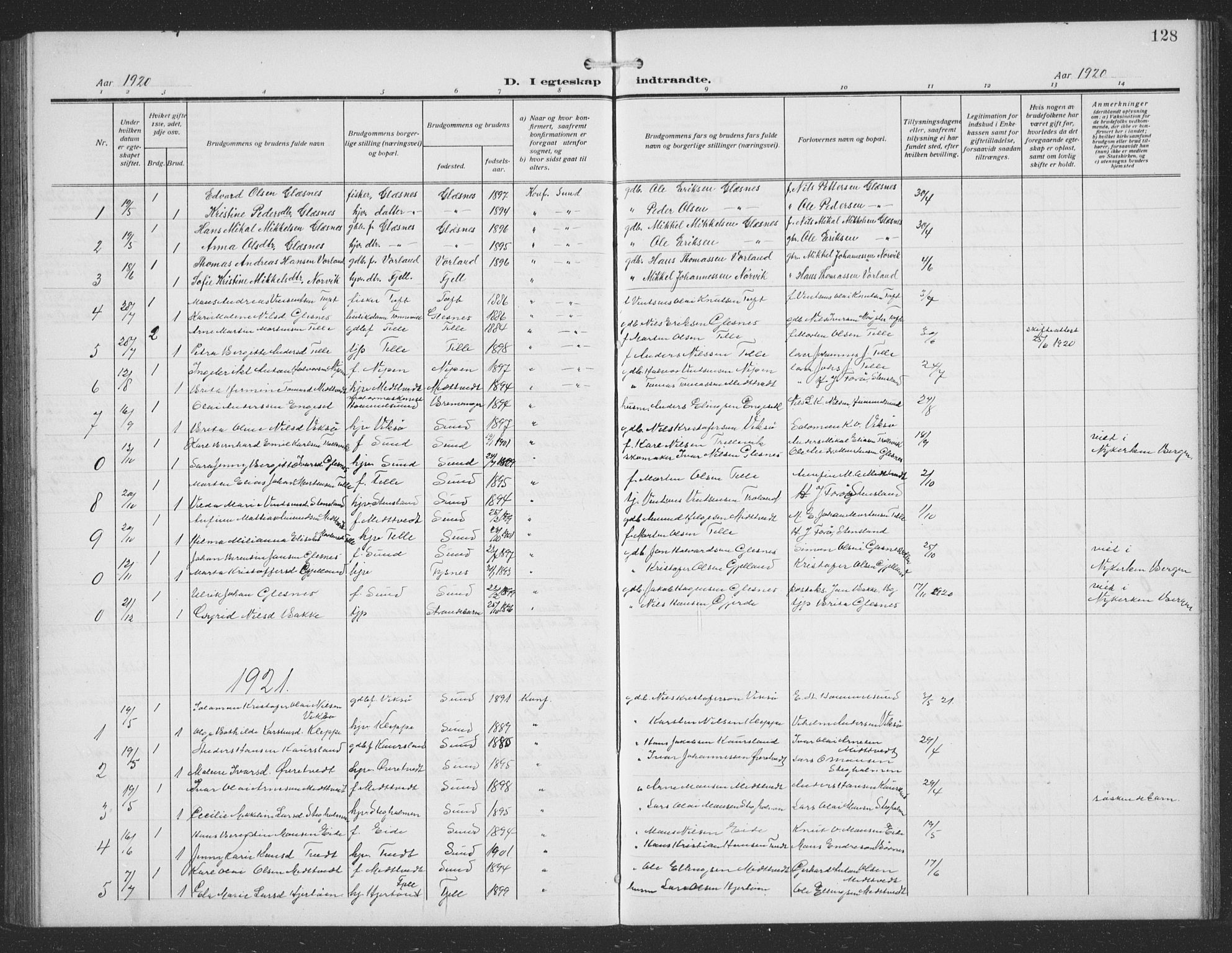 Sund sokneprestembete, AV/SAB-A-99930: Parish register (copy) no. C 1, 1913-1928, p. 128