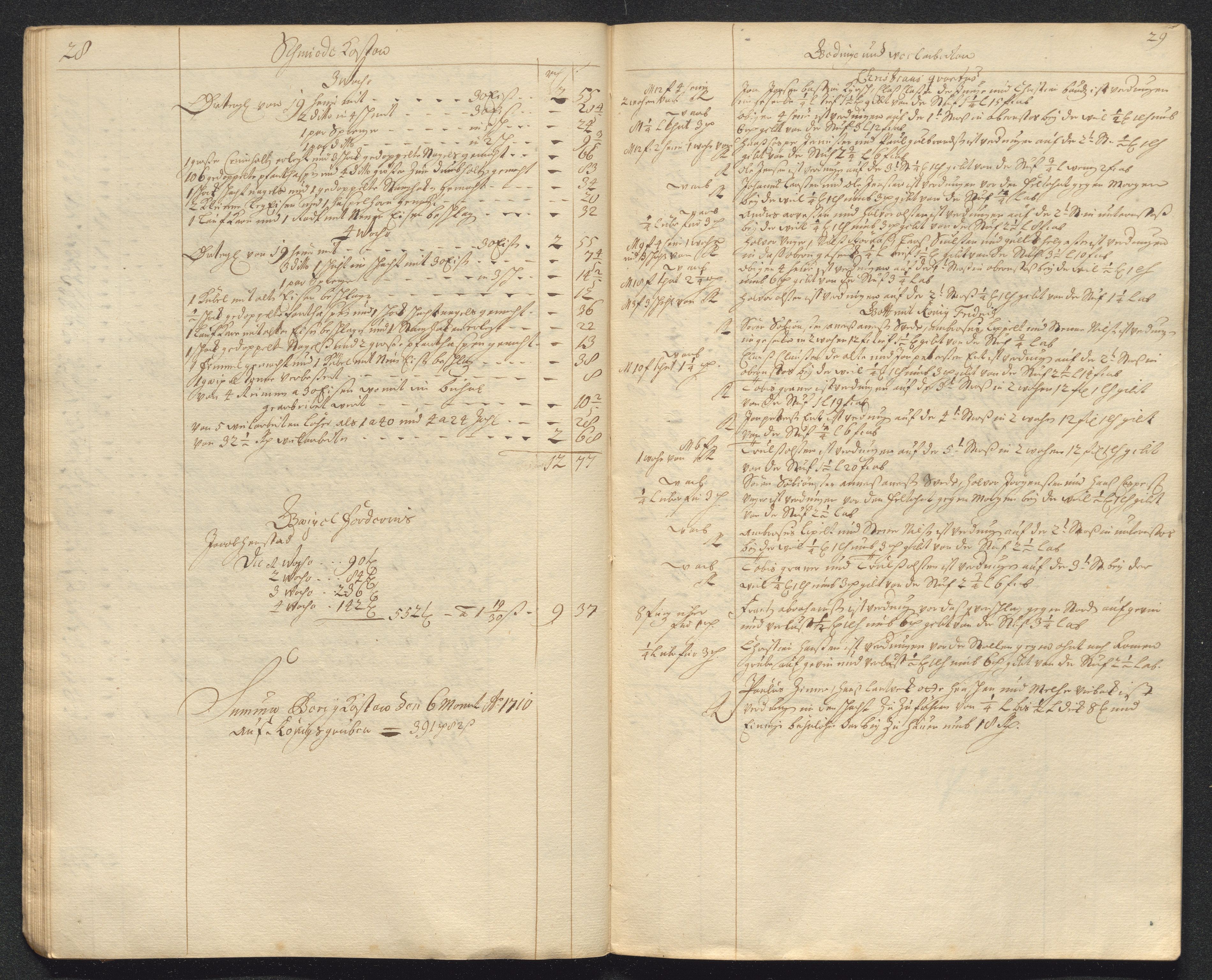 Kongsberg Sølvverk 1623-1816, AV/SAKO-EA-3135/001/D/Dc/Dcd/L0098: Utgiftsregnskap for gruver m.m. , 1710, p. 216
