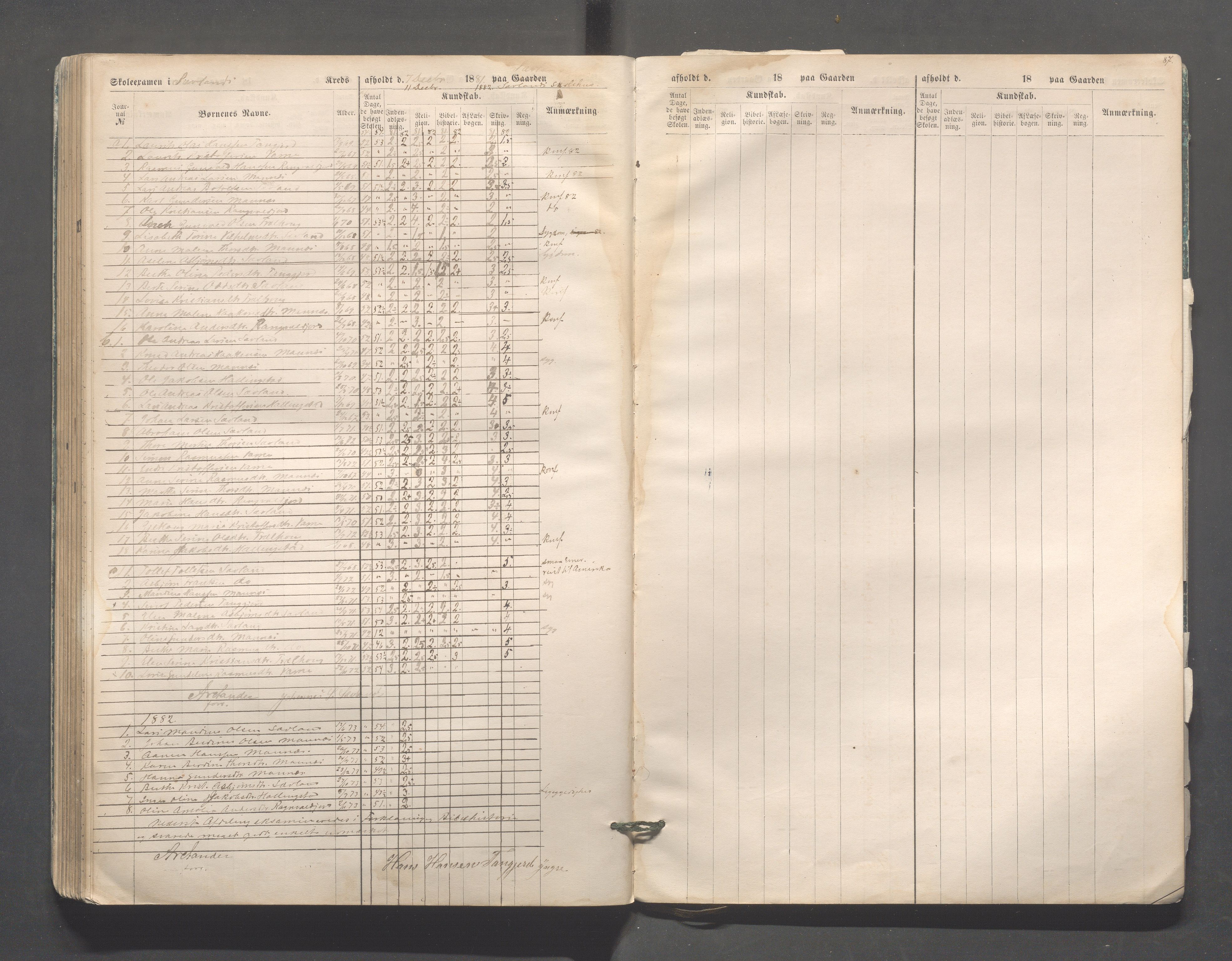 Skudenes kommune - Skudenes skole, IKAR/A-298/I/L0002: Eksamen, 1864-1883, p. 87