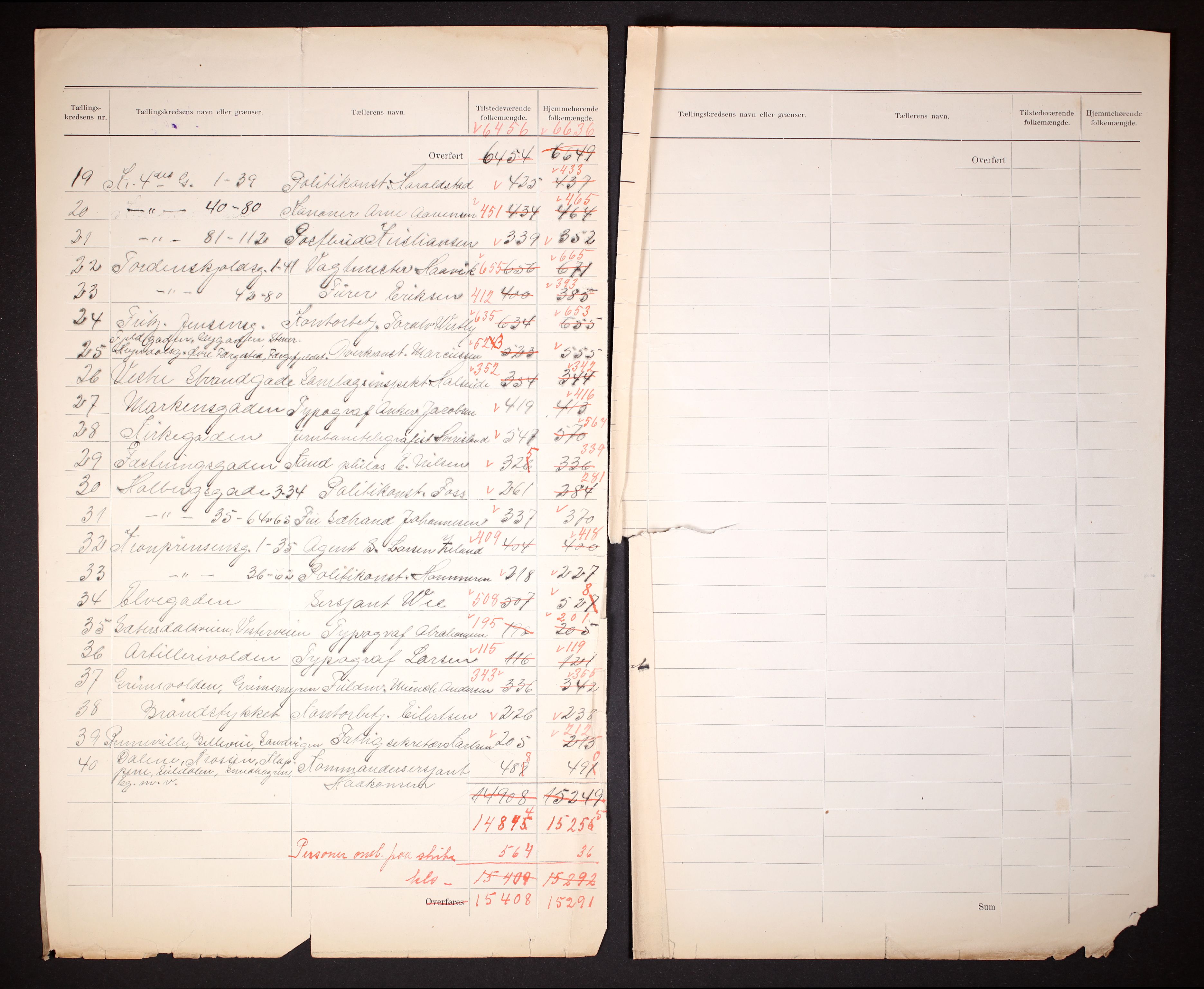 RA, 1910 census for Kristiansand, 1910, p. 3