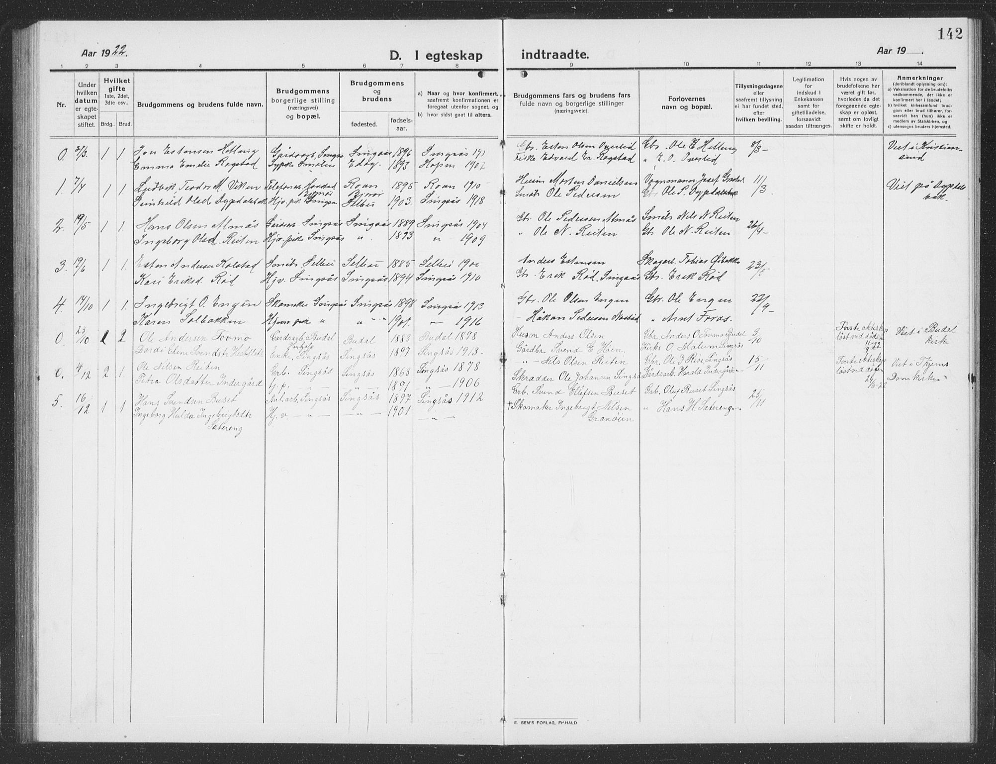 Ministerialprotokoller, klokkerbøker og fødselsregistre - Sør-Trøndelag, SAT/A-1456/688/L1030: Parish register (copy) no. 688C05, 1916-1939, p. 142