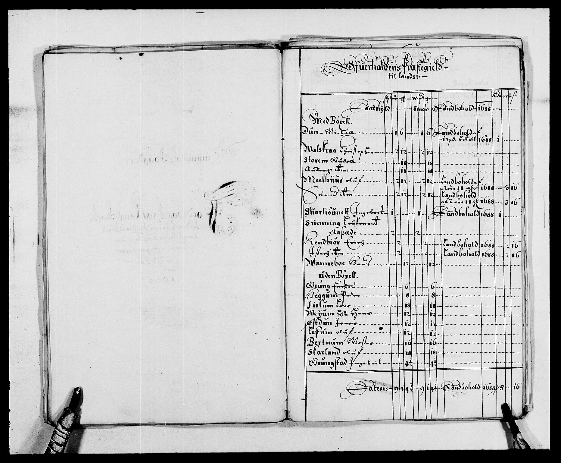 Rentekammeret inntil 1814, Reviderte regnskaper, Fogderegnskap, AV/RA-EA-4092/R64/L4422: Fogderegnskap Namdal, 1687-1689, p. 151