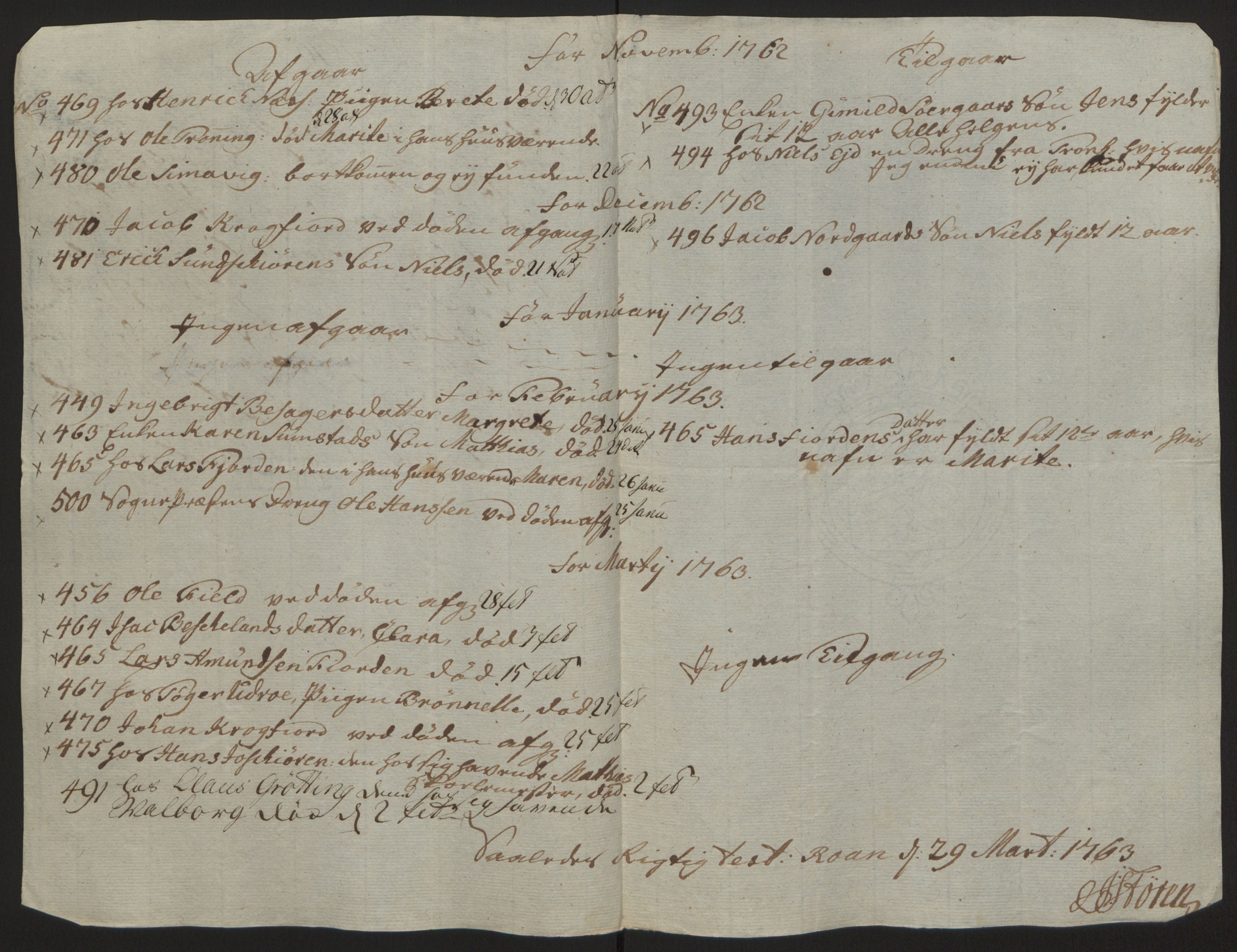 Rentekammeret inntil 1814, Reviderte regnskaper, Fogderegnskap, AV/RA-EA-4092/R57/L3930: Ekstraskatten Fosen, 1762-1763, p. 227