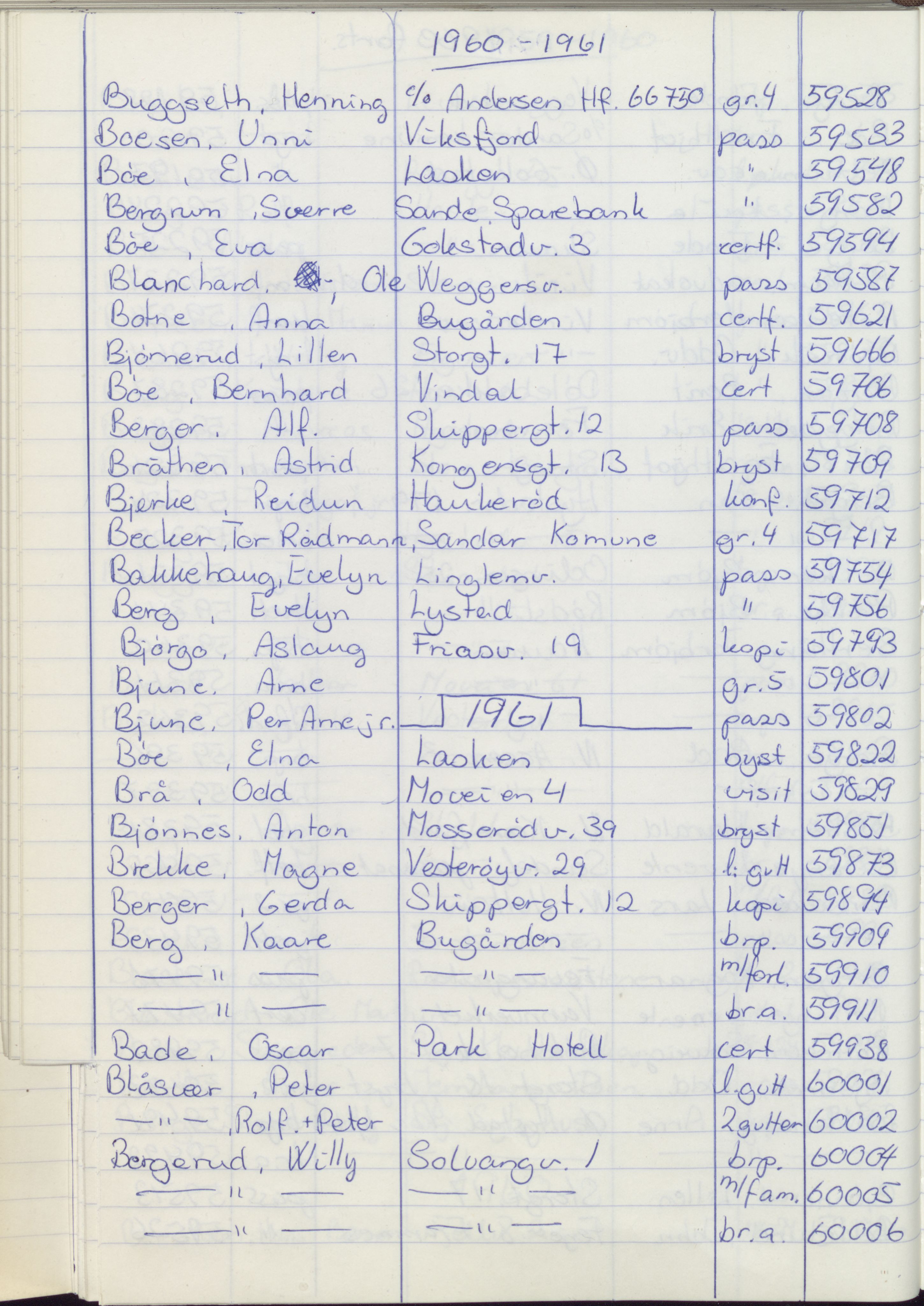 Pa 1494 - Jørgensen, Antonius. Fotograf, VEMU/A-2760/F/Fa, 1927-2004, p. 1214