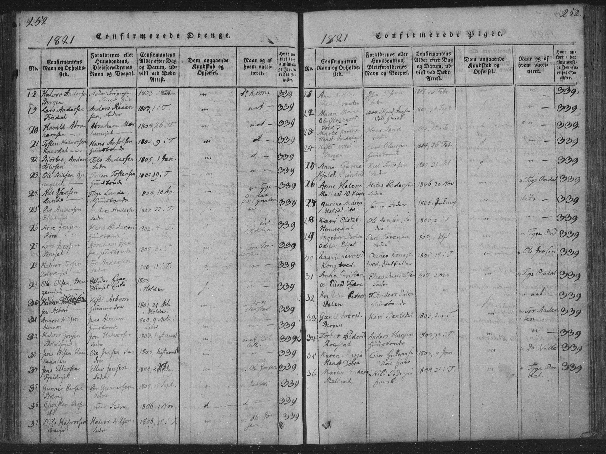 Solum kirkebøker, SAKO/A-306/F/Fa/L0004: Parish register (official) no. I 4, 1814-1833, p. 252