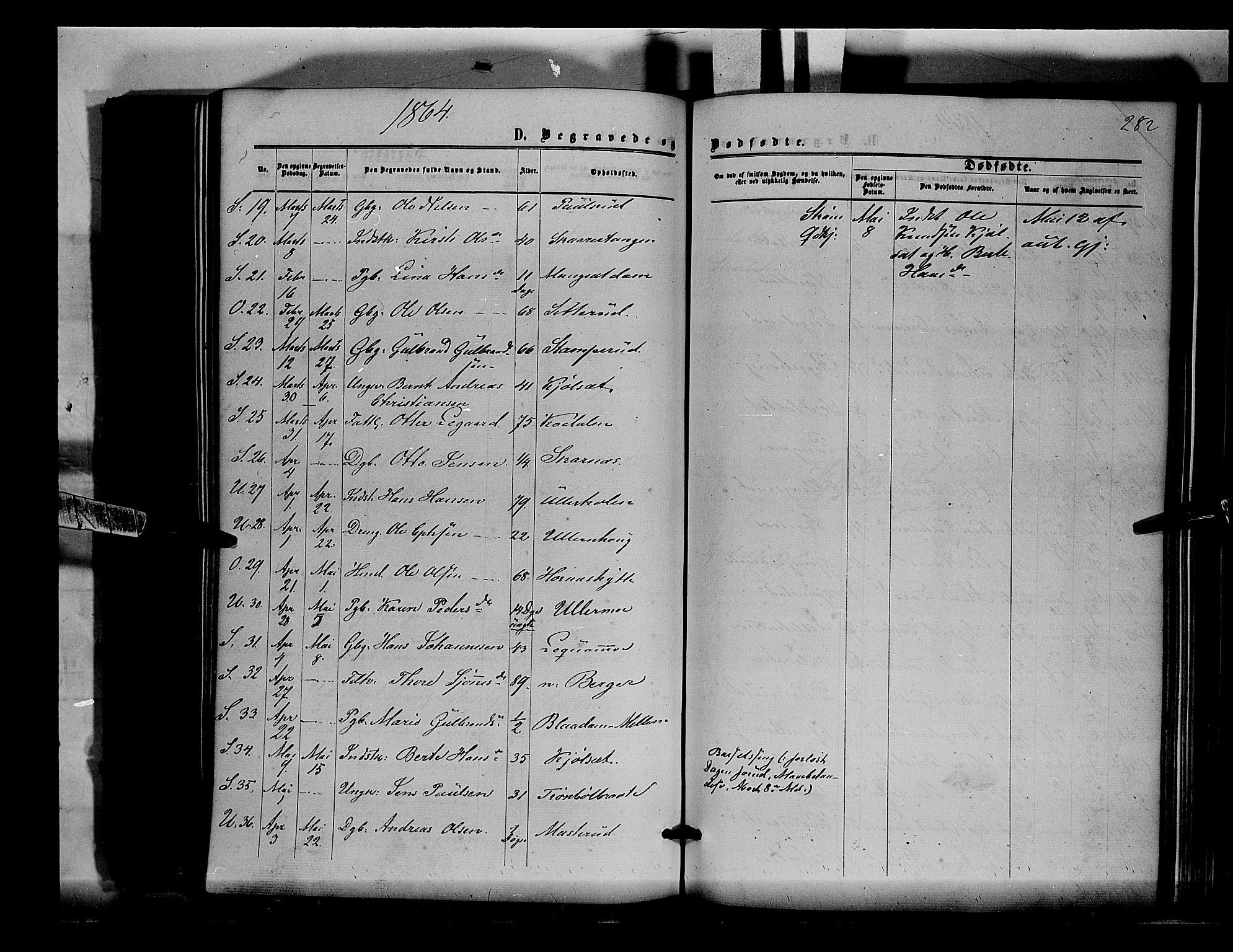 Sør-Odal prestekontor, AV/SAH-PREST-030/H/Ha/Haa/L0003: Parish register (official) no. 3, 1864-1870, p. 282