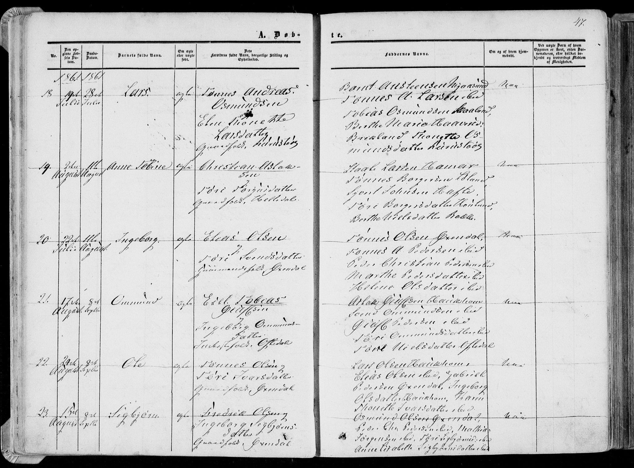 Bakke sokneprestkontor, AV/SAK-1111-0002/F/Fa/Faa/L0006: Parish register (official) no. A 6, 1855-1877, p. 47