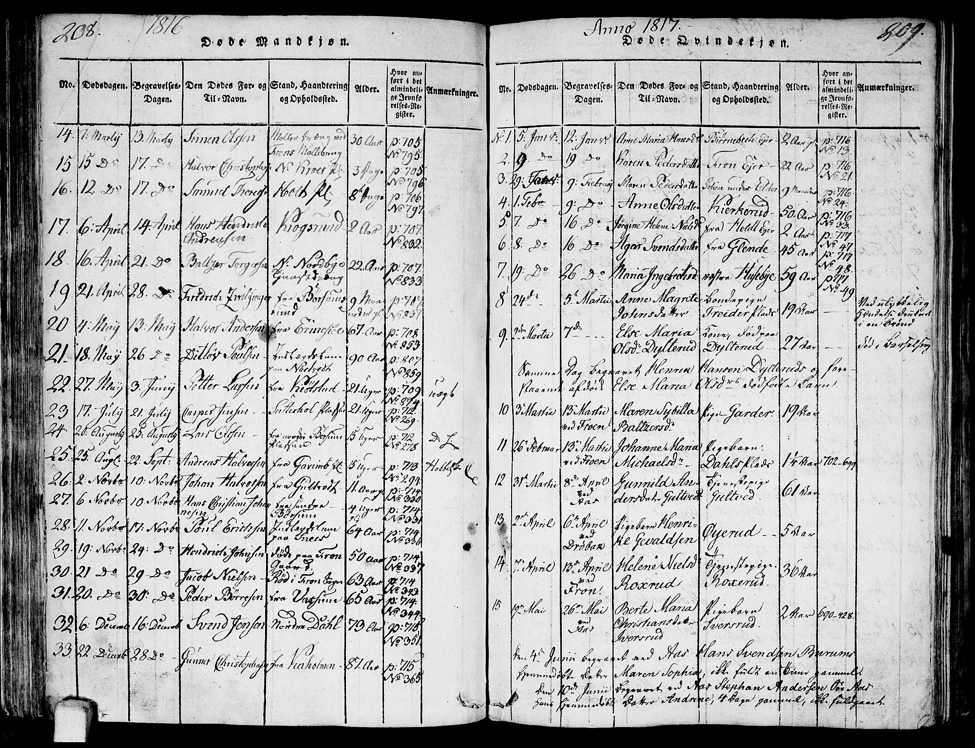 Ås prestekontor Kirkebøker, SAO/A-10894/F/Fa/L0003: Parish register (official) no. I 3, 1814-1818, p. 208-209