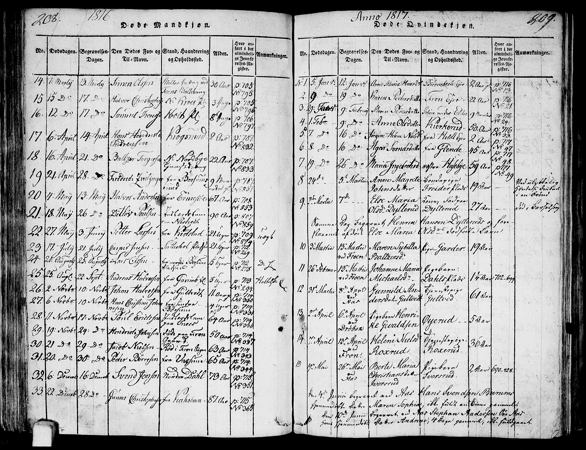 Ås prestekontor Kirkebøker, AV/SAO-A-10894/F/Fa/L0003: Parish register (official) no. I 3, 1814-1818, p. 208-209