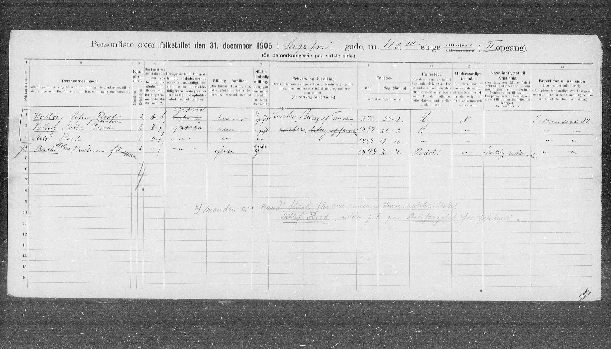 OBA, Municipal Census 1905 for Kristiania, 1905, p. 52008